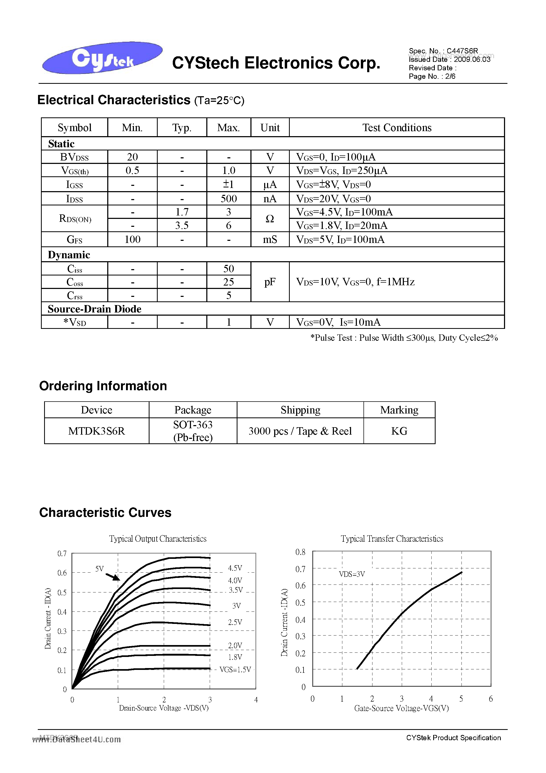 Datasheet MTDK3S6R - ESD protected N-CHANNEL MOSFET page 2