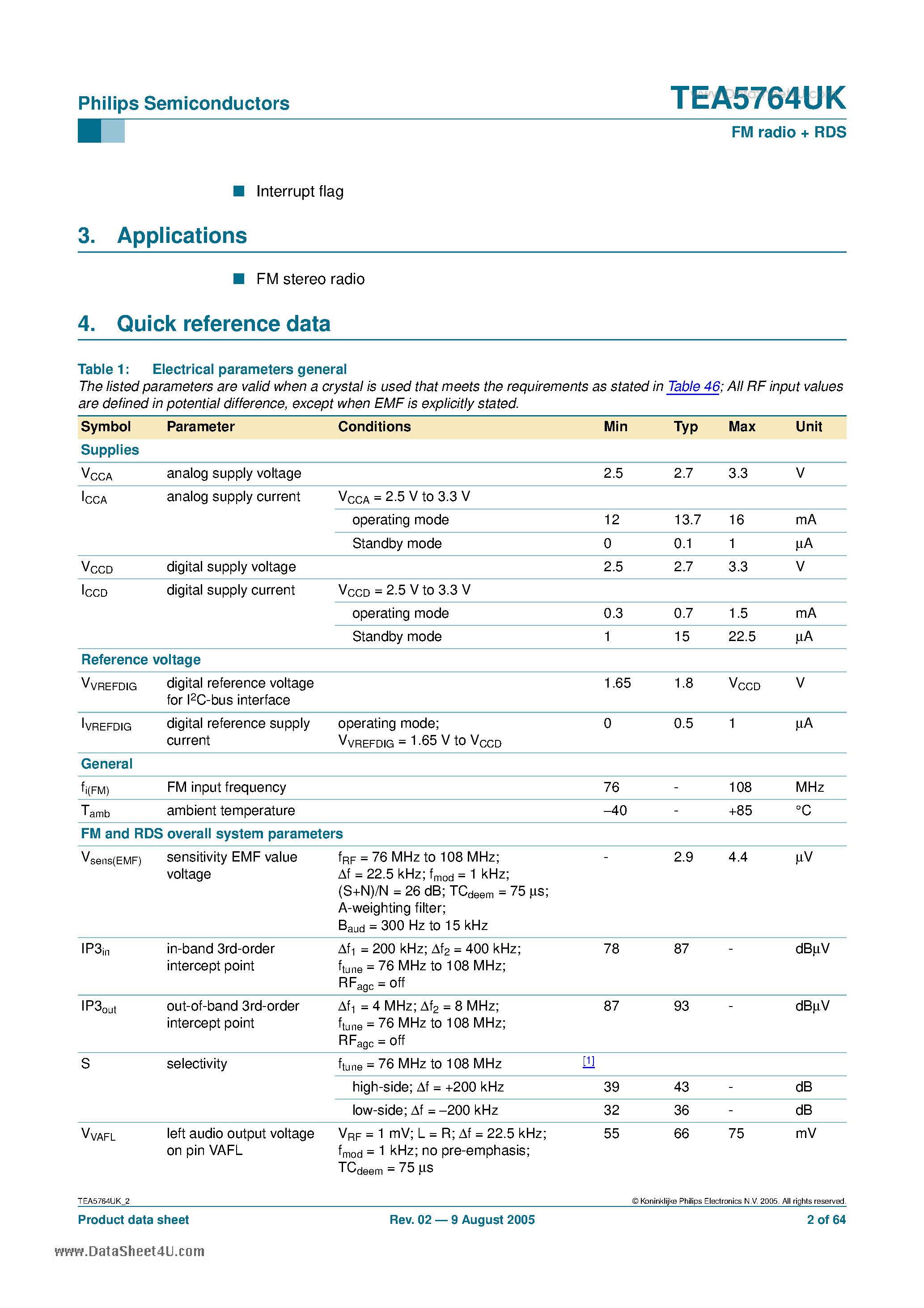 Даташит TEA5764UK - FM radio + RDS страница 2