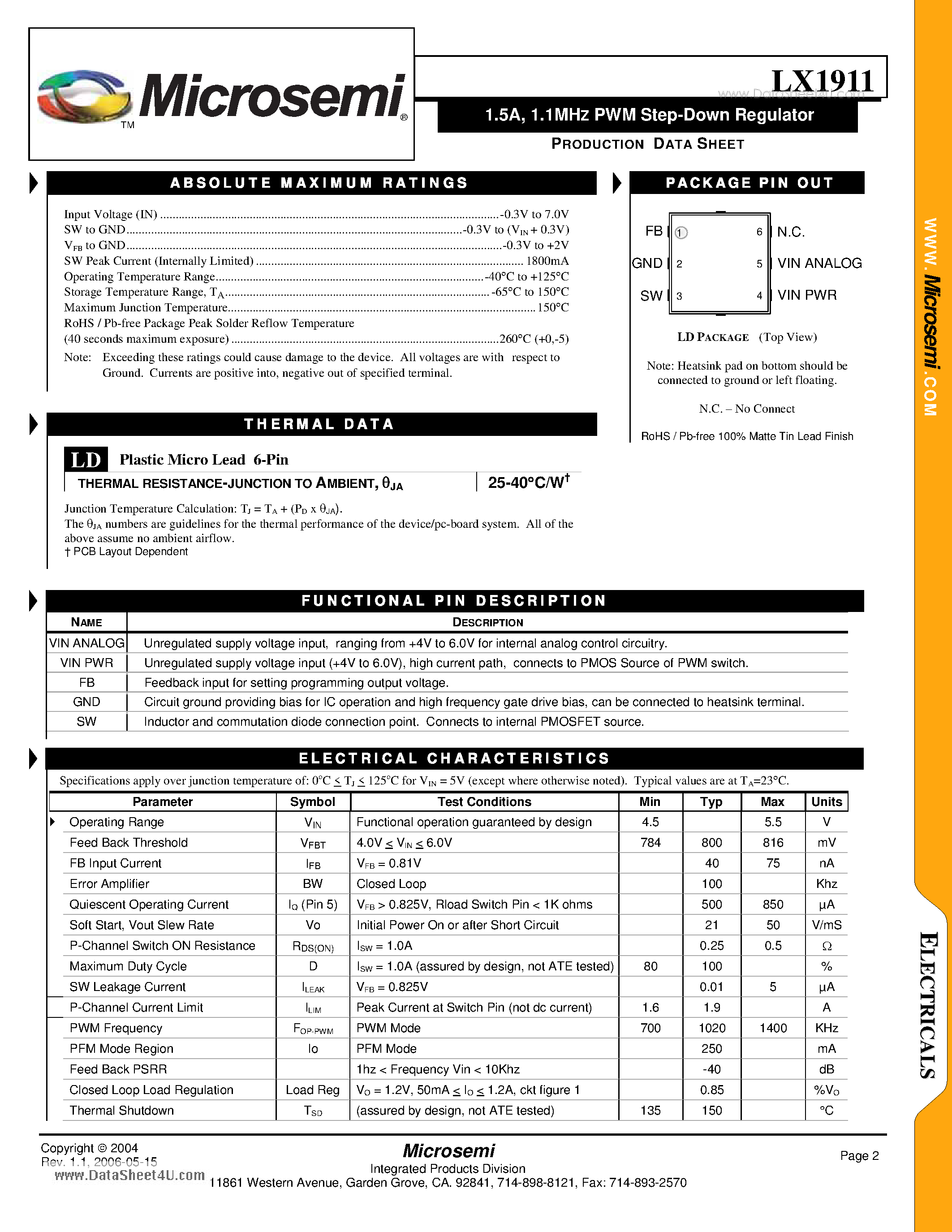 Datasheet LX1911 - 1.5A - 1.1MHZ PWM Step-Down Regulator page 2