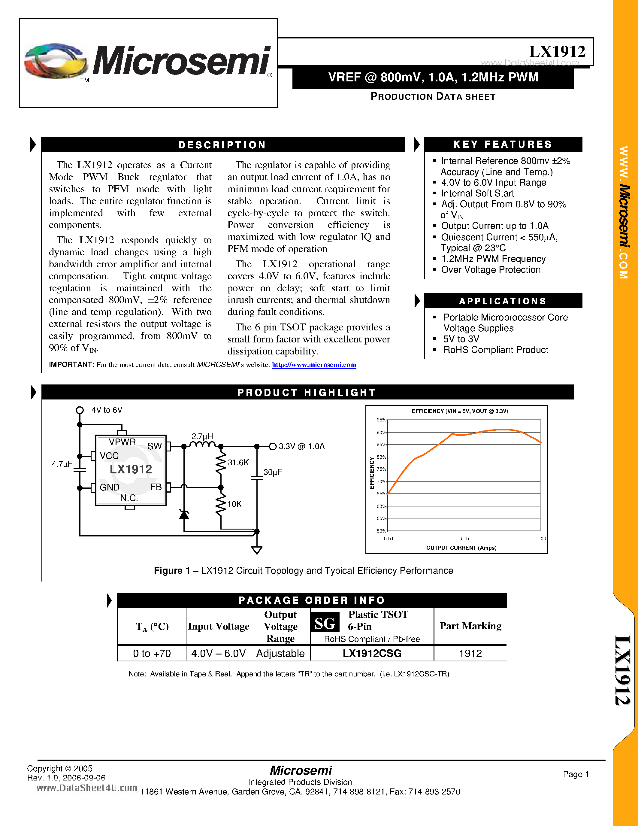 Datasheet LX1912 - VREF 800mV -1.0A -1.2MHz PWM page 1