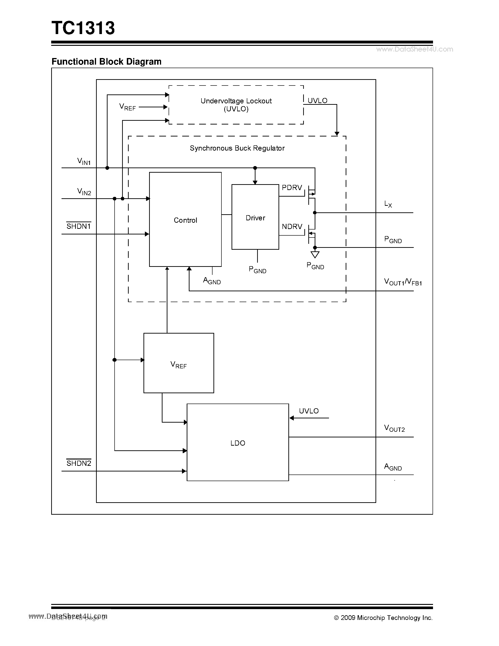 Datasheet TC1313 page 2 Datasheet TC1313 - 500 mA Synchronous Buck Regulator /+ 300 mA LDO page 2