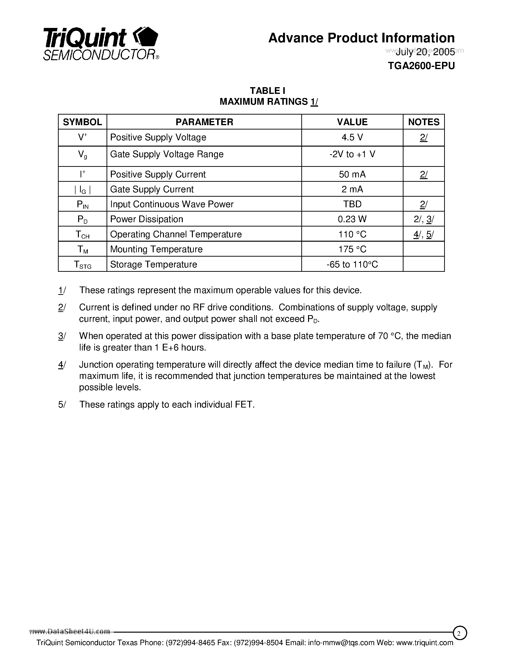 Даташит TGA2600 - X-band Ultra Low Noise Amplifier страница 2