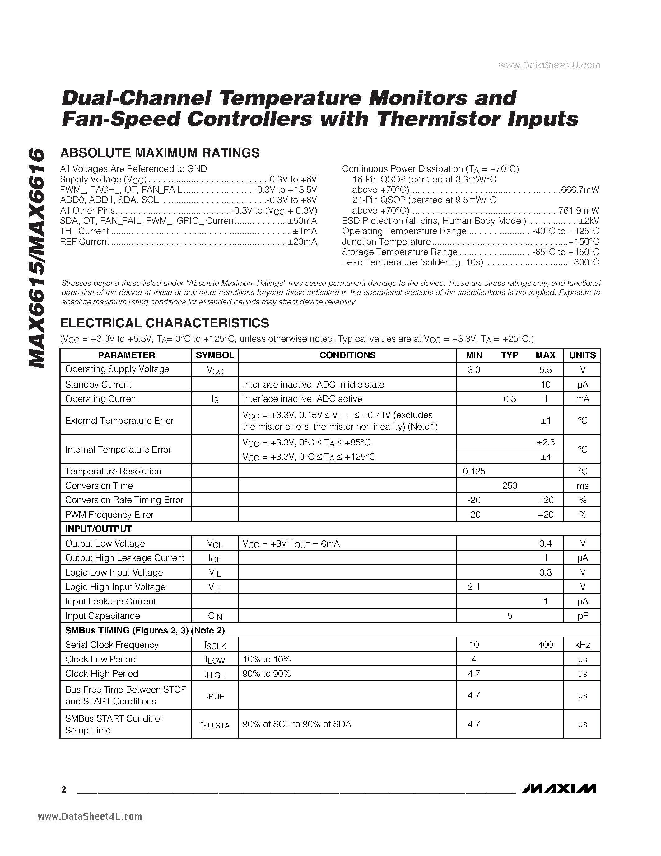 Datasheet MAX6615 - Dual-Channel Temperature Monitors and Fan-Speed Controllers page 2