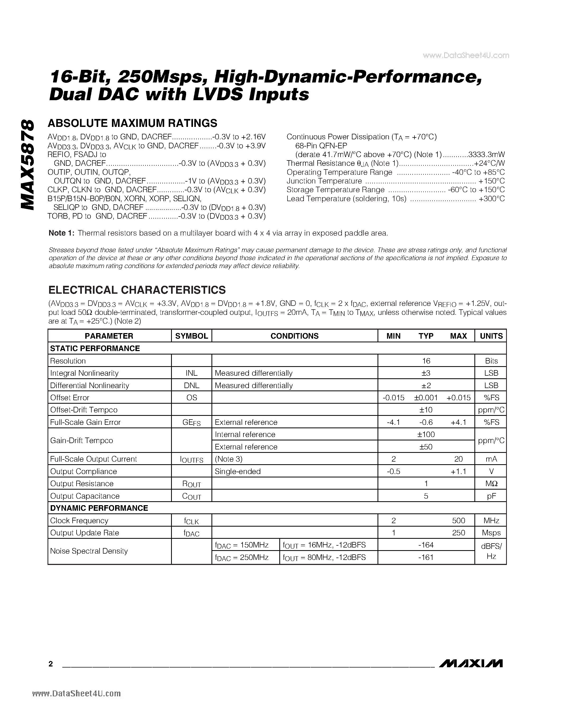 Datasheet MAX5878 - 16-Bit/ 250Msps -High-Dynamic-Performance/Dual DAC with LVDS Inputs page 2