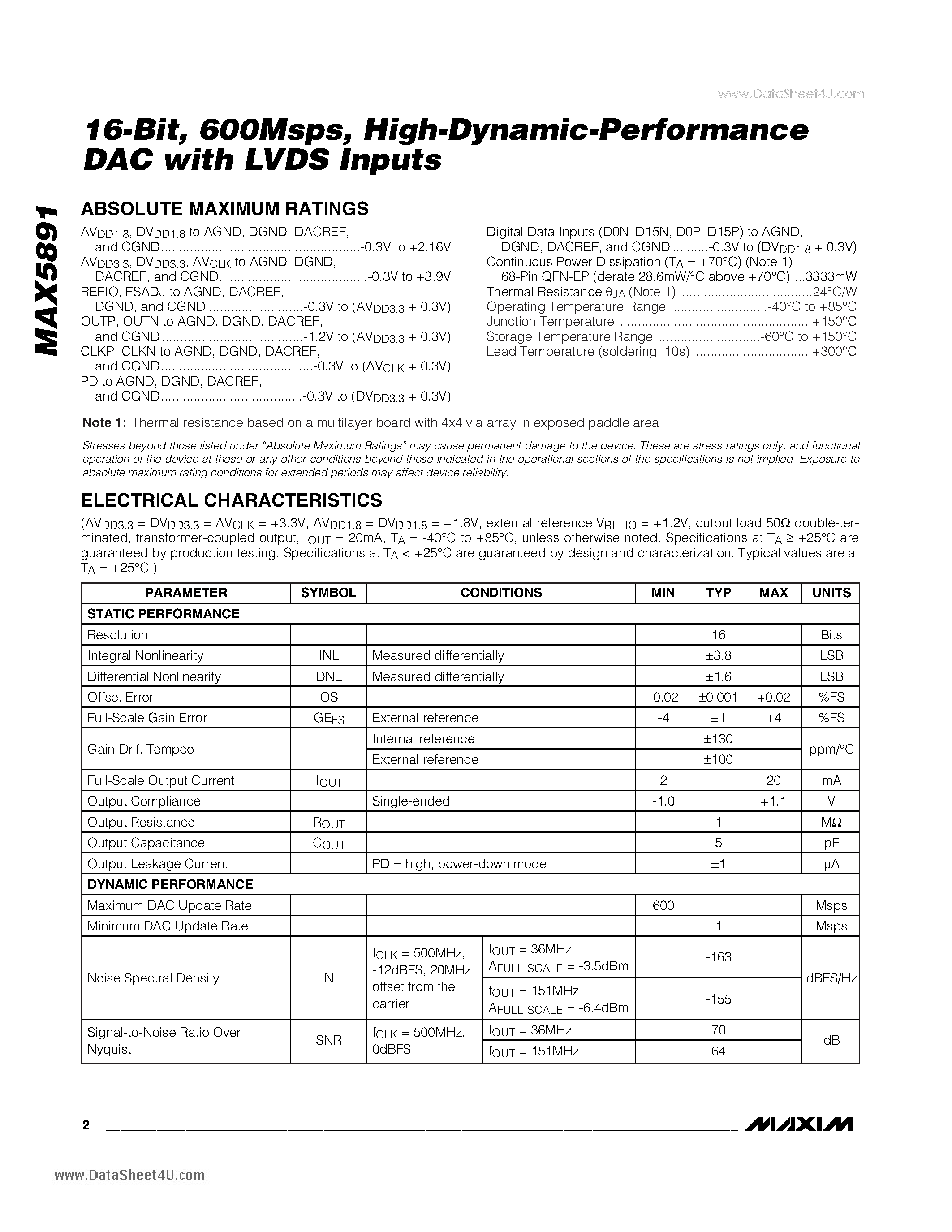 Datasheet MAX5891 - 16-Bit/ 600Msps -High-Dynamic-Performance/DAC with LVDS Inputs page 2