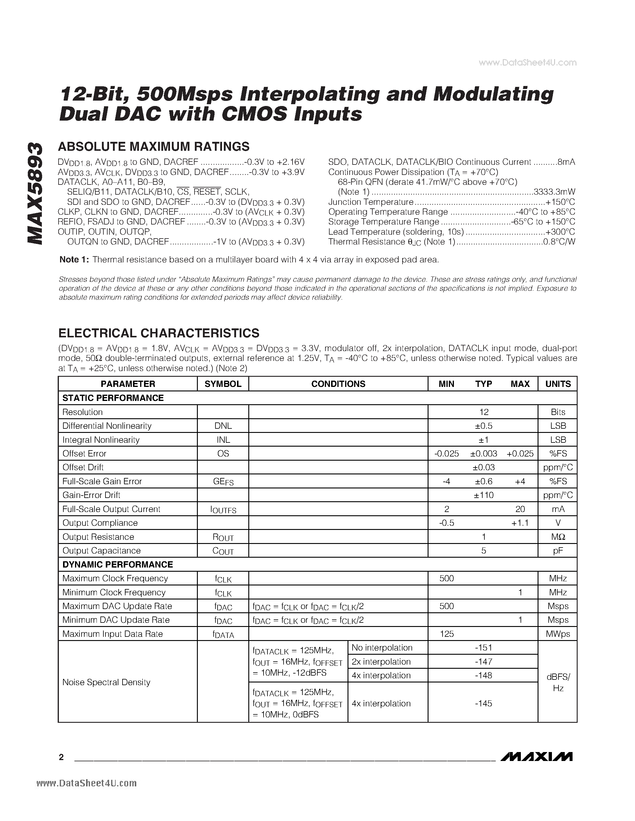 Datasheet MAX5893 - 12-Bit/ 500Msps Interpolating and Modulating Dual DAC with CMOS Inputs page 2