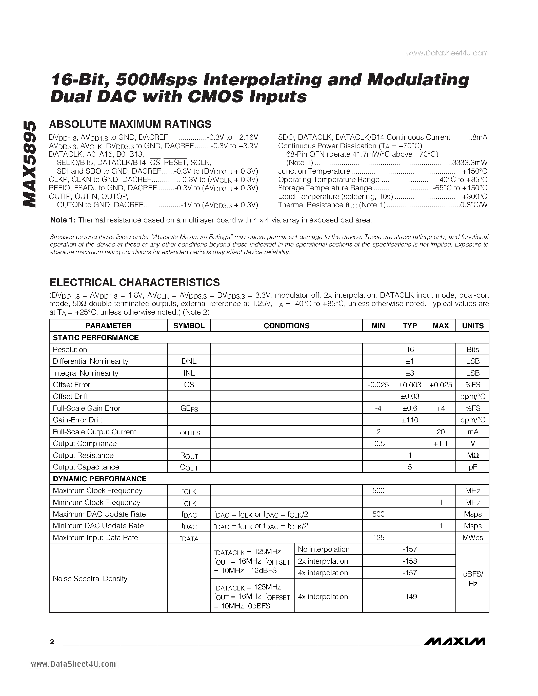 Datasheet MAX5895 - 16-Bit/ 500Msps Interpolating and Modulating Dual DAC with CMOS Inputs page 2