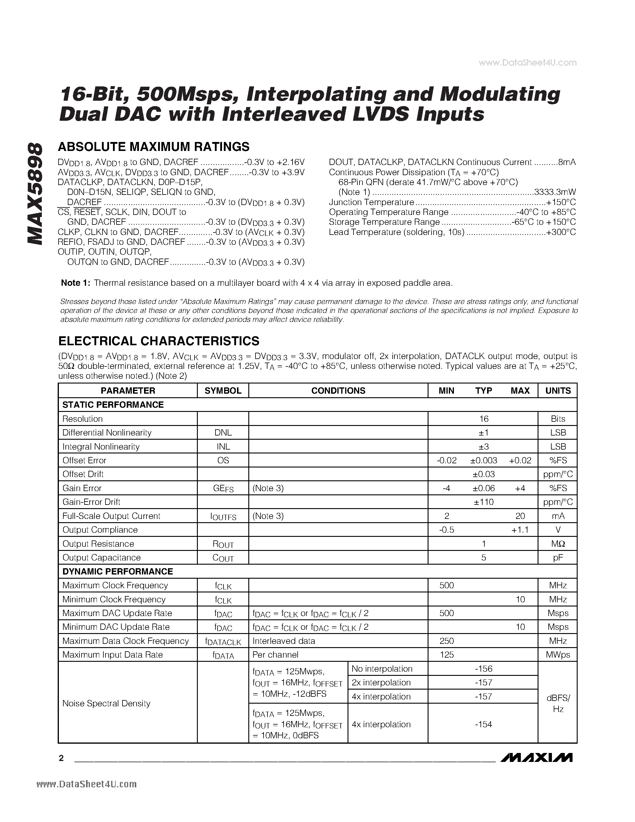 Datasheet MAX5898 - 16-Bit/ 500Msps Interpolating and Modulating Dual DAC with Interleaved LVDS Inputs page 2