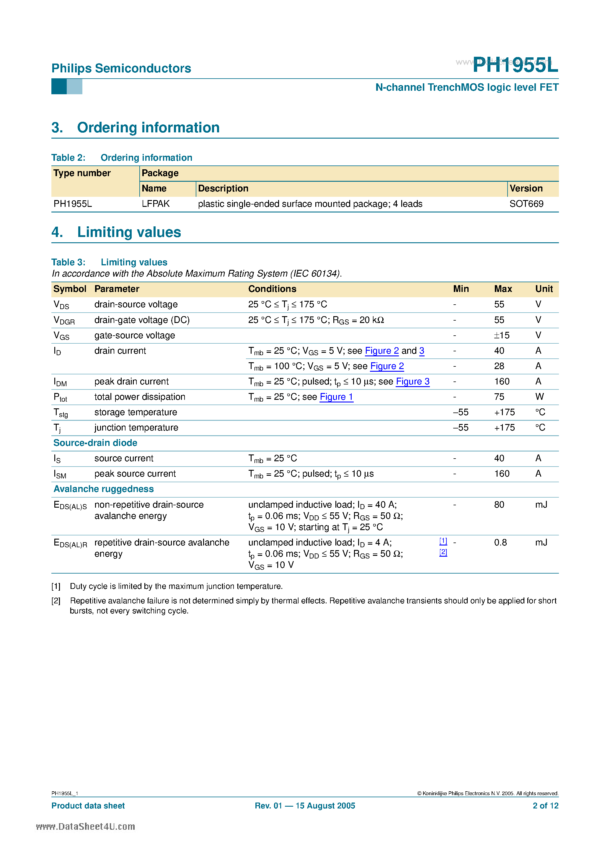 Datasheet PH1955L - N-channel TrenchMOS Iogic levelFET page 2