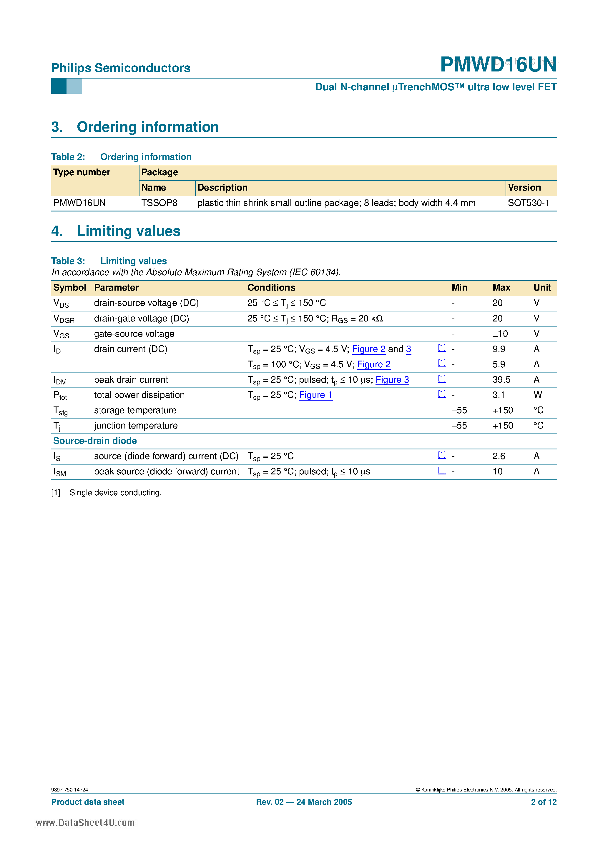 Datasheet PMWD16UN - Dual N-channel uTrenchMOS ultra low level FET page 2