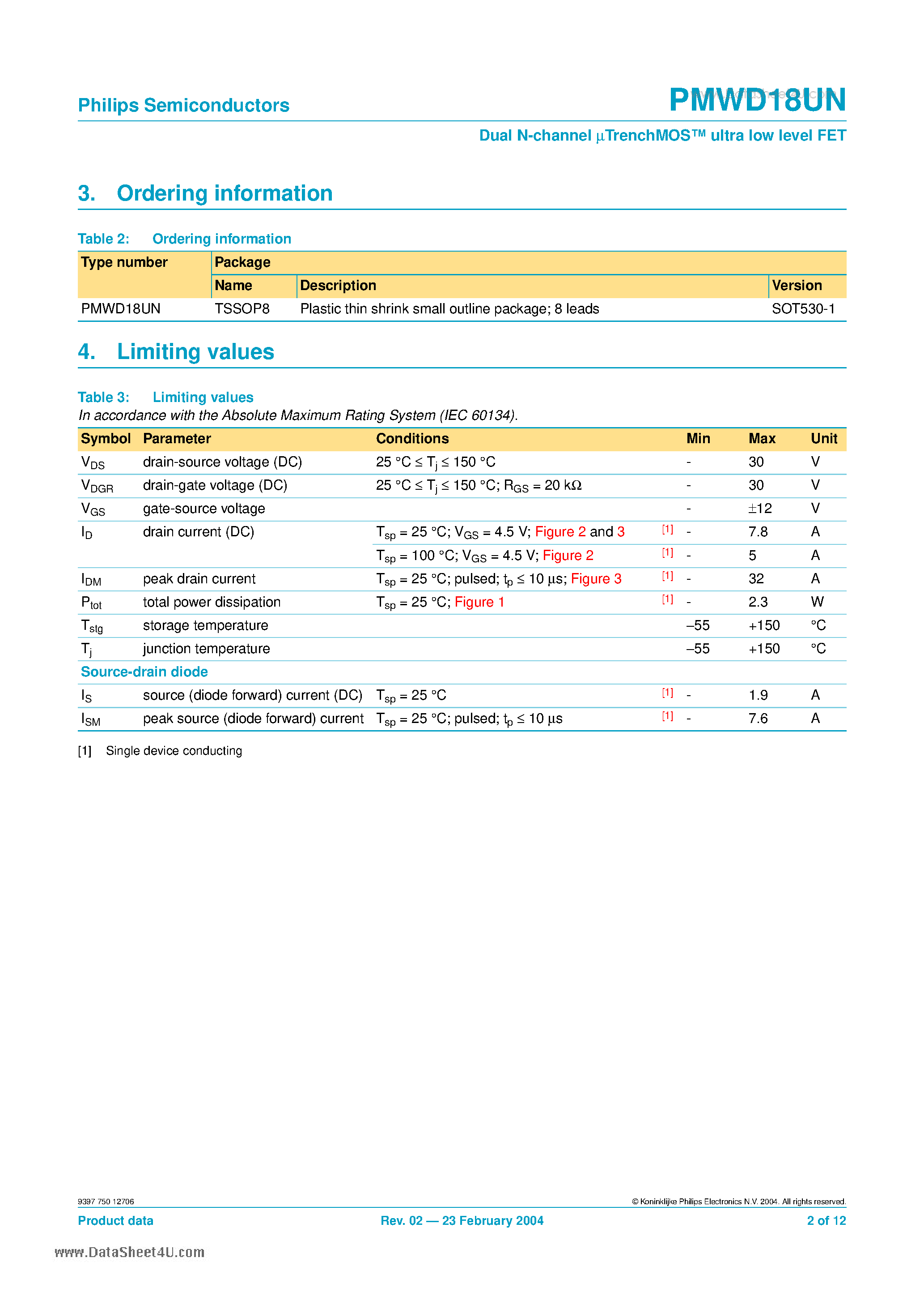 Datasheet PMWD18UN - Dual N-channel uTrenchMOS ultra low level FET page 2