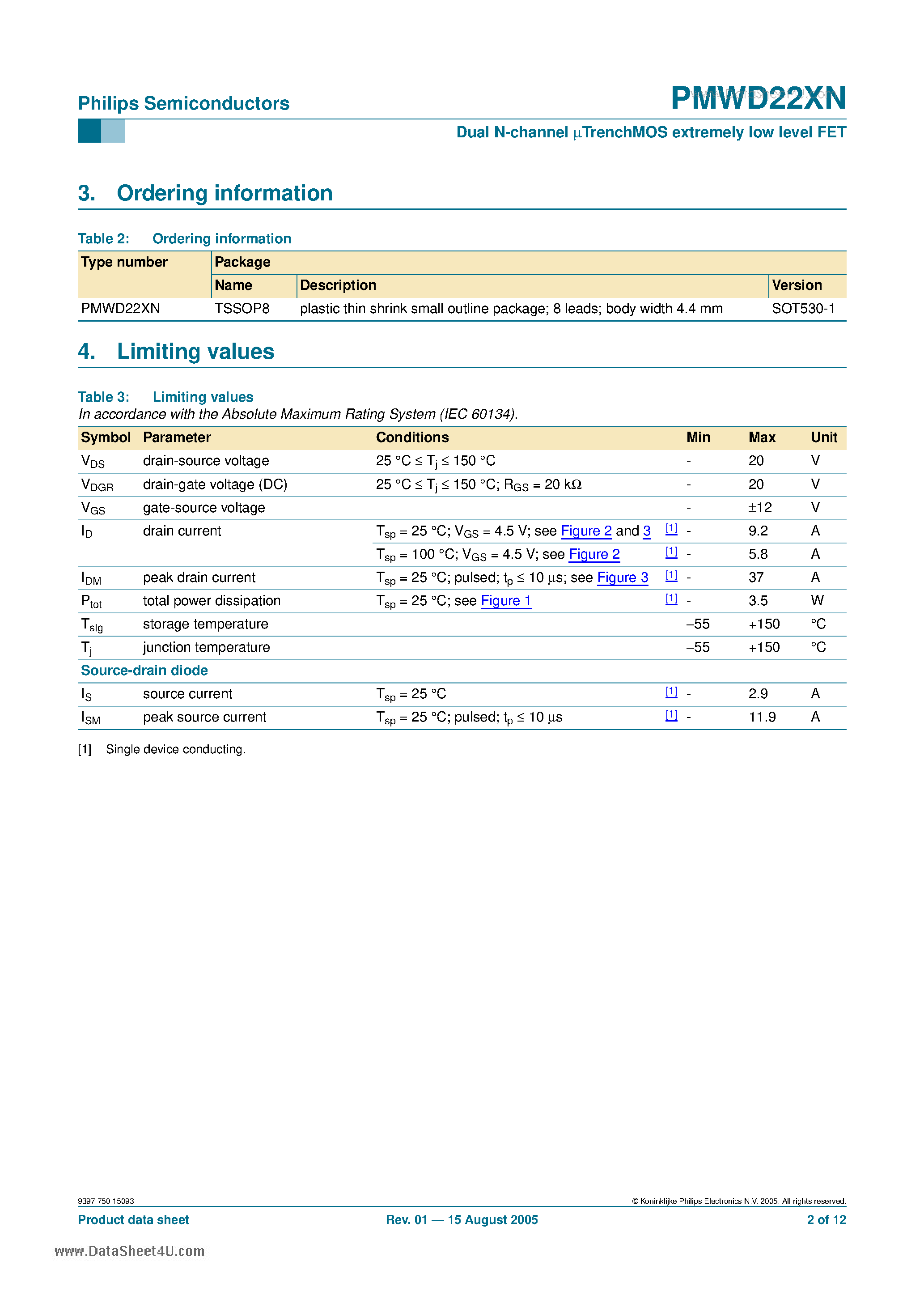 Datasheet PMWD22XN - Dual N-channel uTrenchMOS extremely low level FET page 2