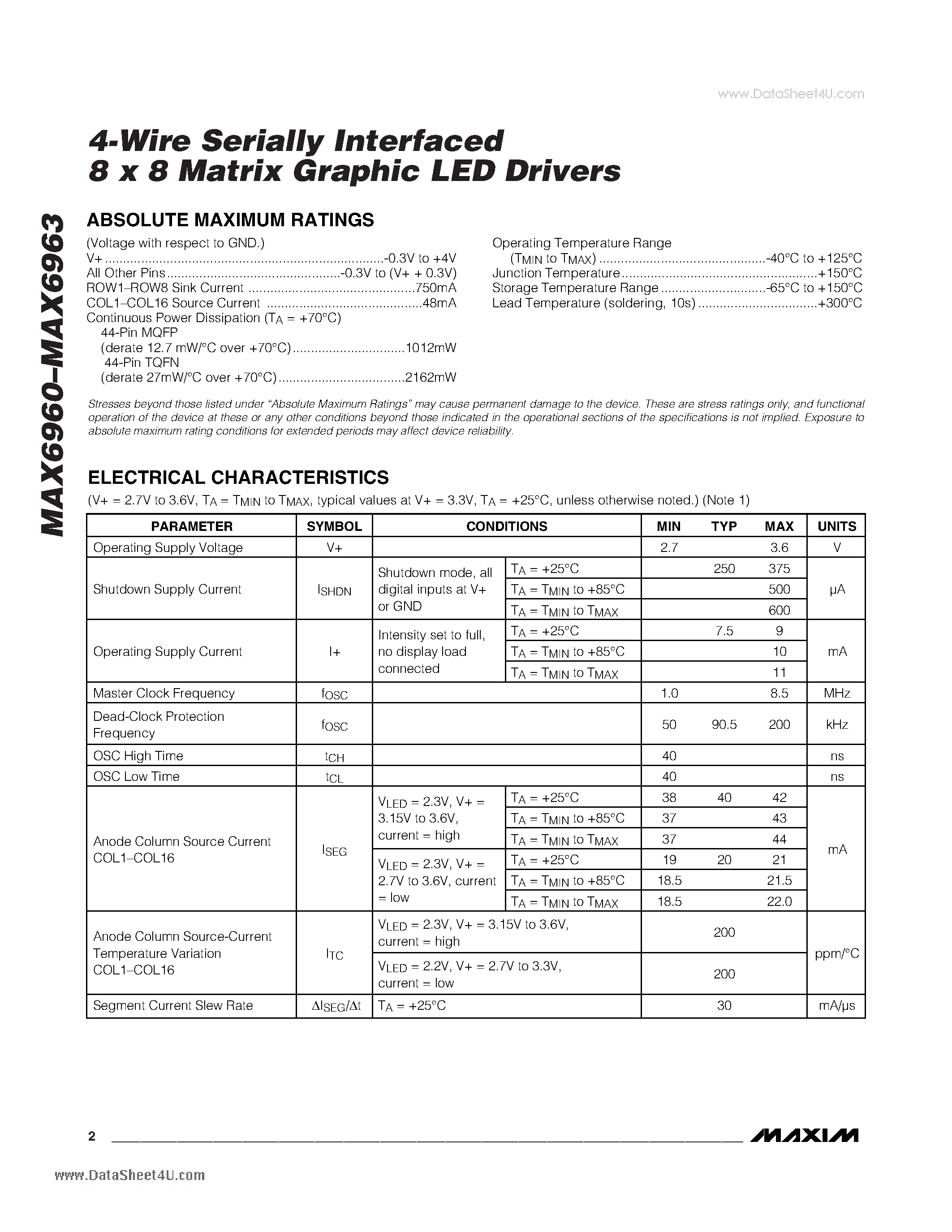 Datasheet MAX6960 - 4-Wire Serially Interfaced 8 x 8 Matrix Graphic LED Drivers page 2