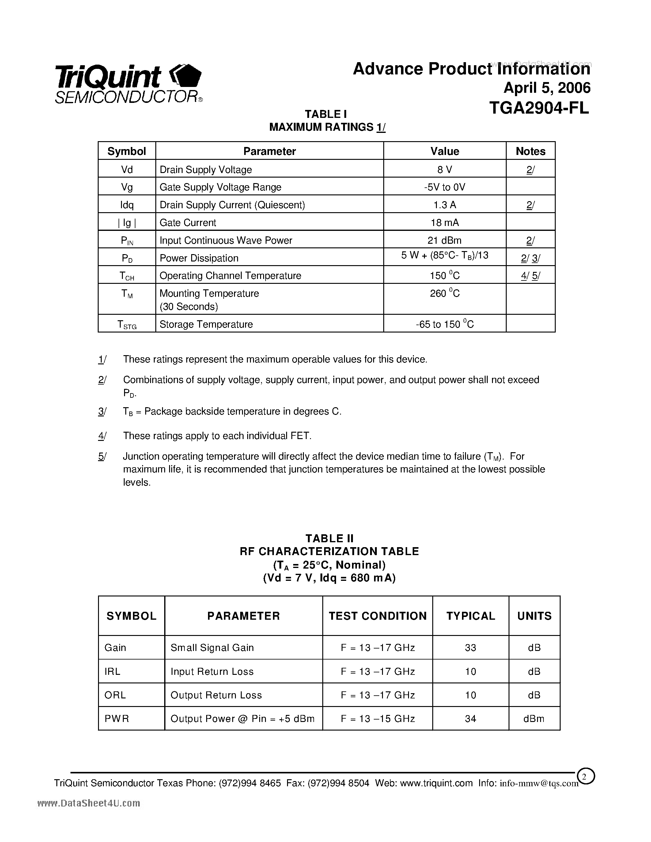 Datasheet TGA2904-FL - Ku Band 2 Watt Packaged Amplifier page 2