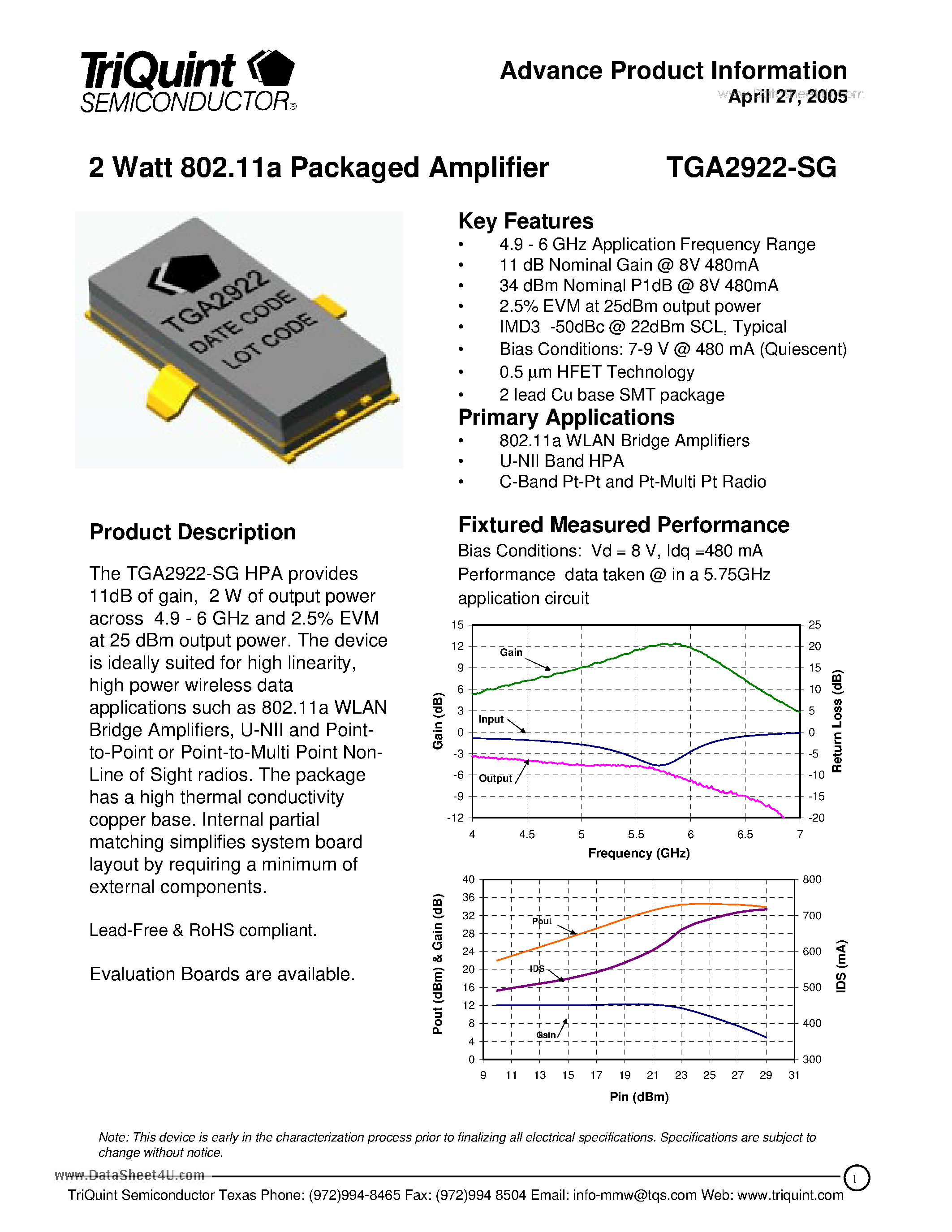 Datasheet TGA2922-SG - 2 Watt 802.11a Packaged Amplifier page 1