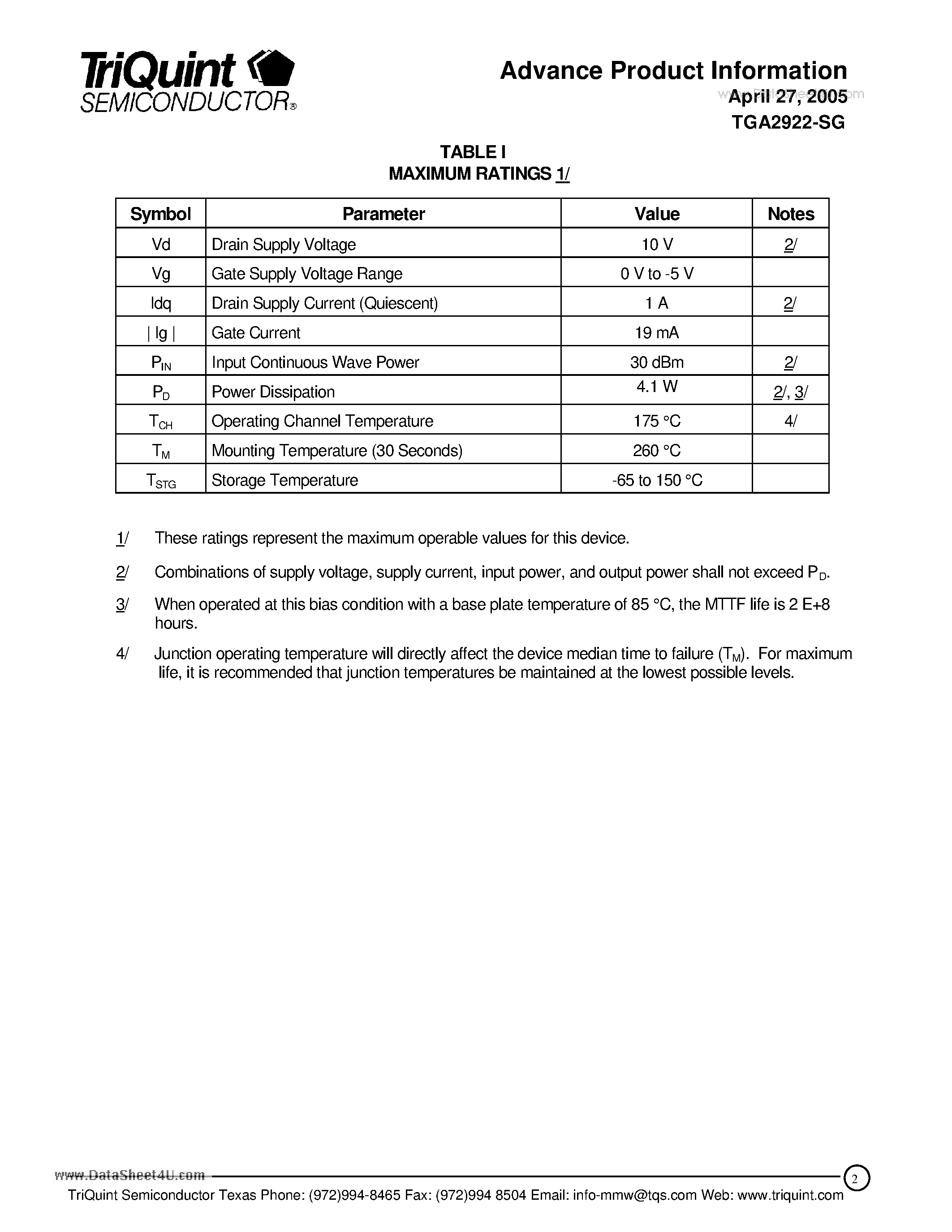 Datasheet TGA2922-SG - 2 Watt 802.11a Packaged Amplifier page 2