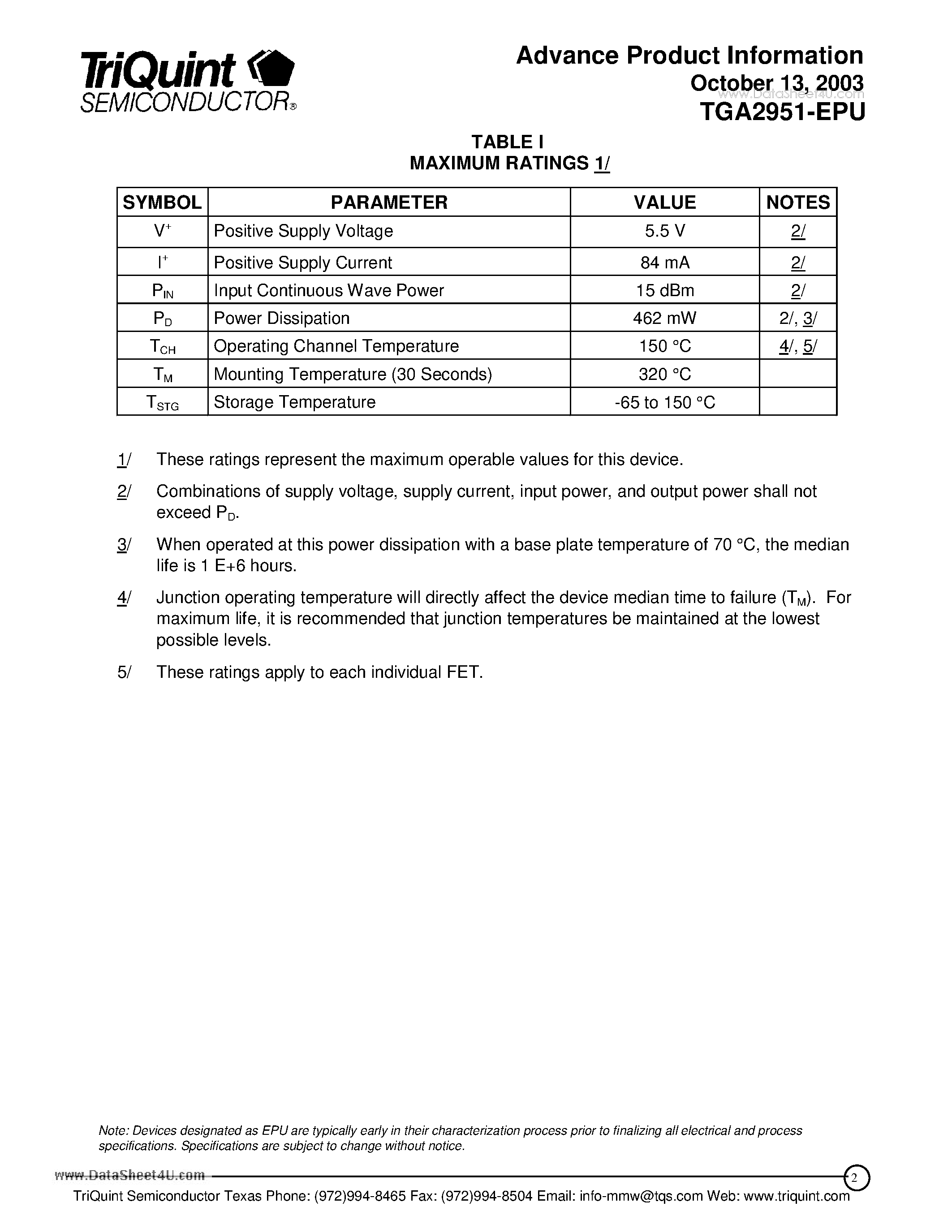 Datasheet TGA2951-EPU - 10 Gb/s Single Ended to Differential Amplifier page 2