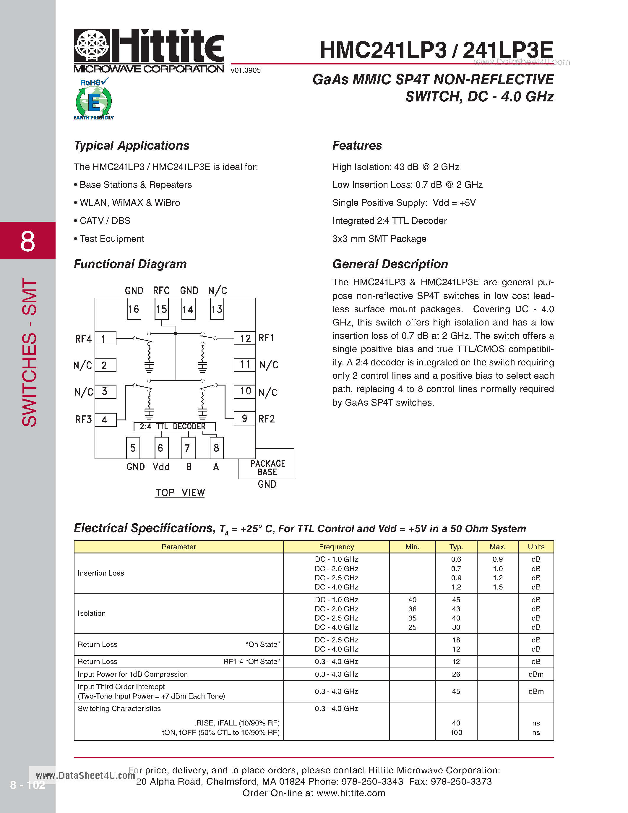 Даташит HMC241LP3 - GaAs MMIC SP4T NON-REFLECTIVE SWITCH - DC - 4.0 GHz страница 1