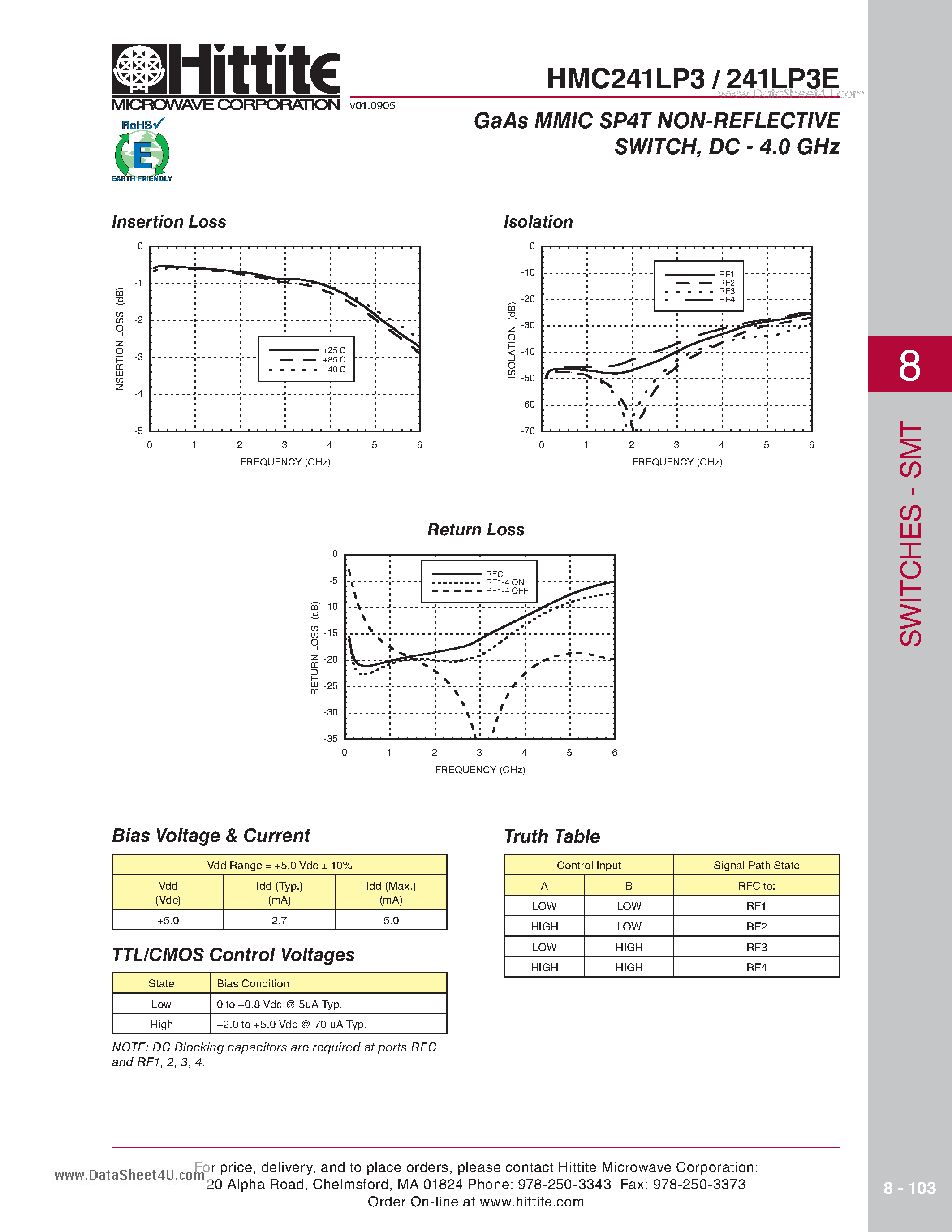 Даташит HMC241LP3 - GaAs MMIC SP4T NON-REFLECTIVE SWITCH - DC - 4.0 GHz страница 2