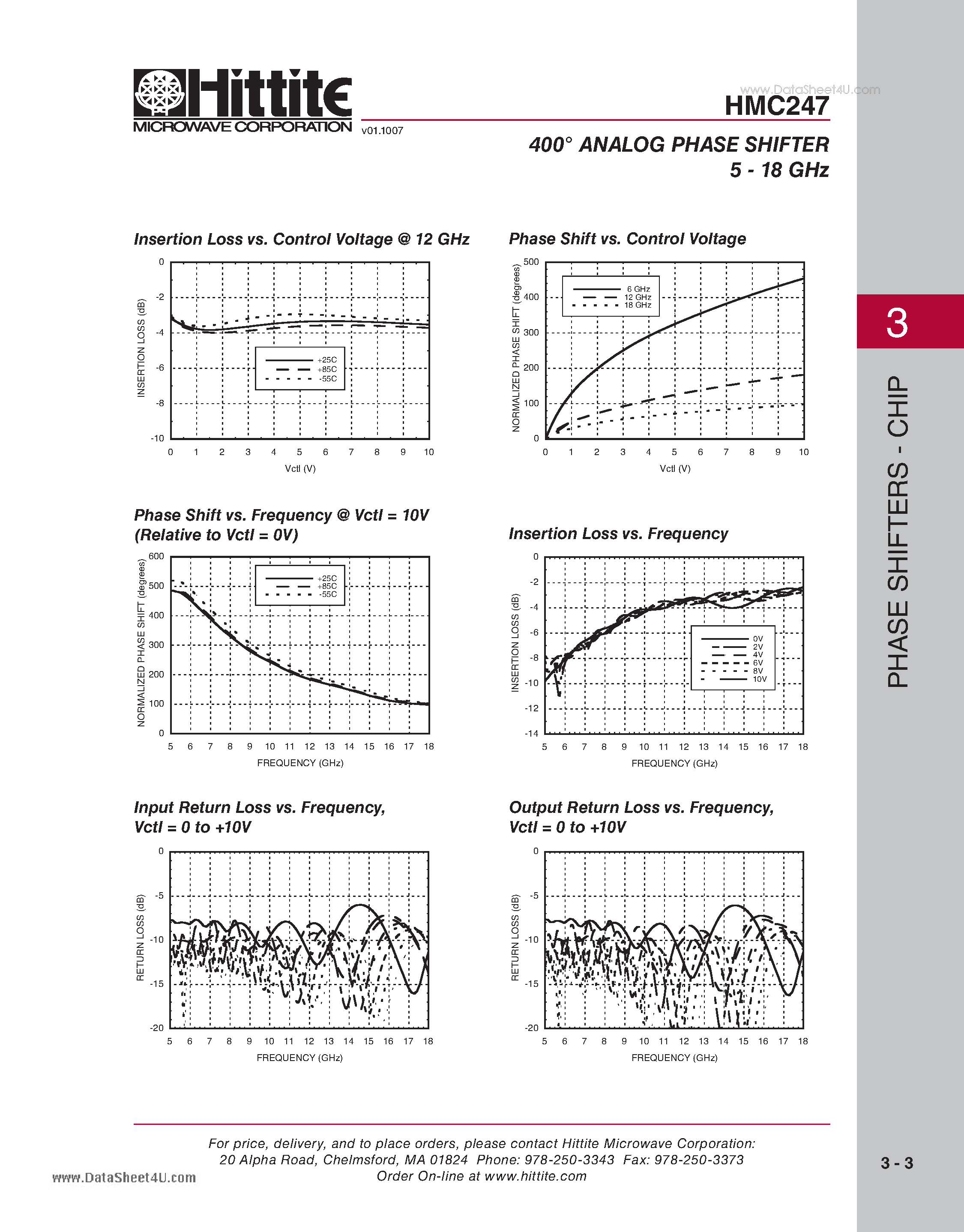 Datasheet HMC247 - 400c ANALOG PHASE SHIFTER 5 - 18 GHz page 2