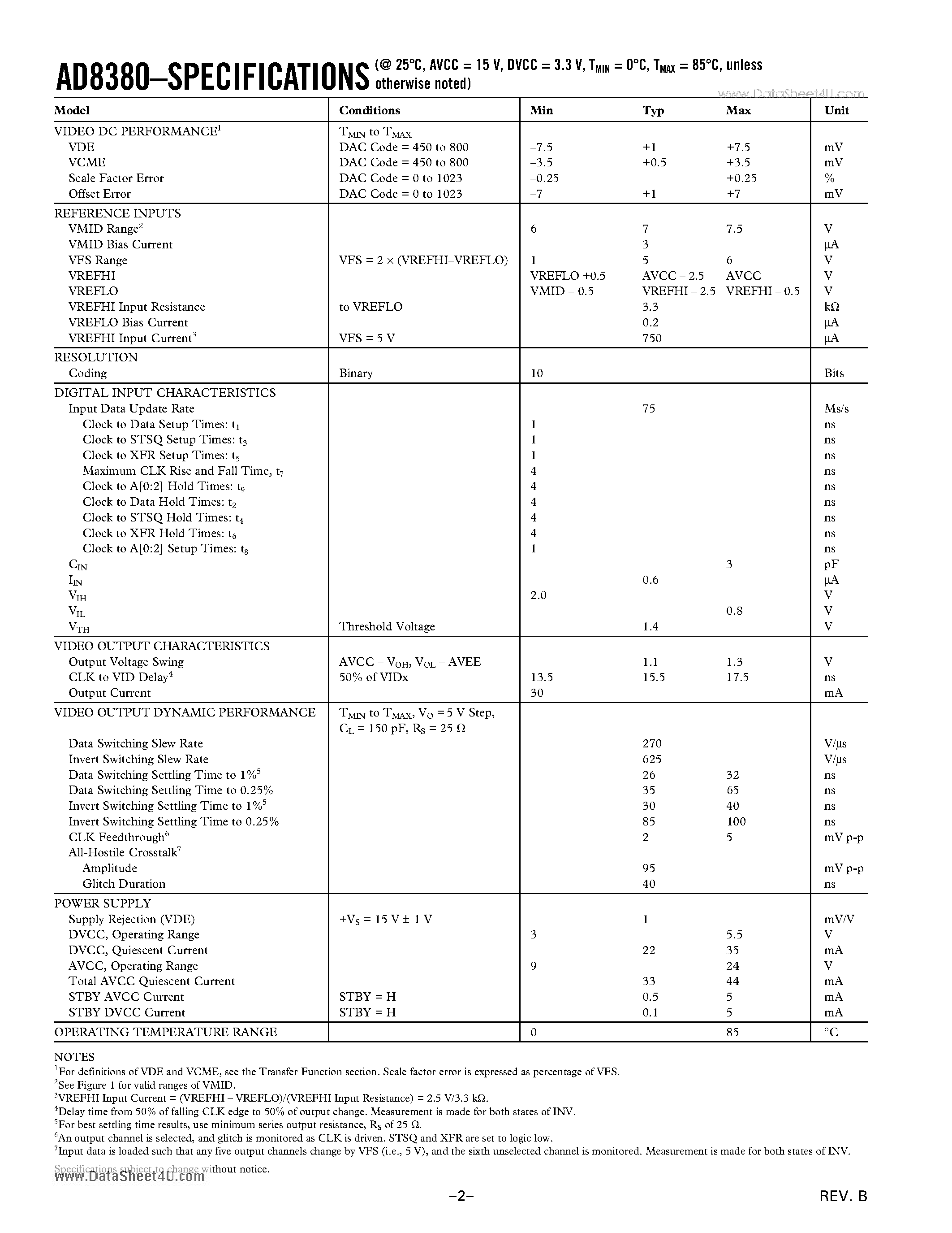 Datasheet AD8380 - Decimating LCD Panel Driver page 2