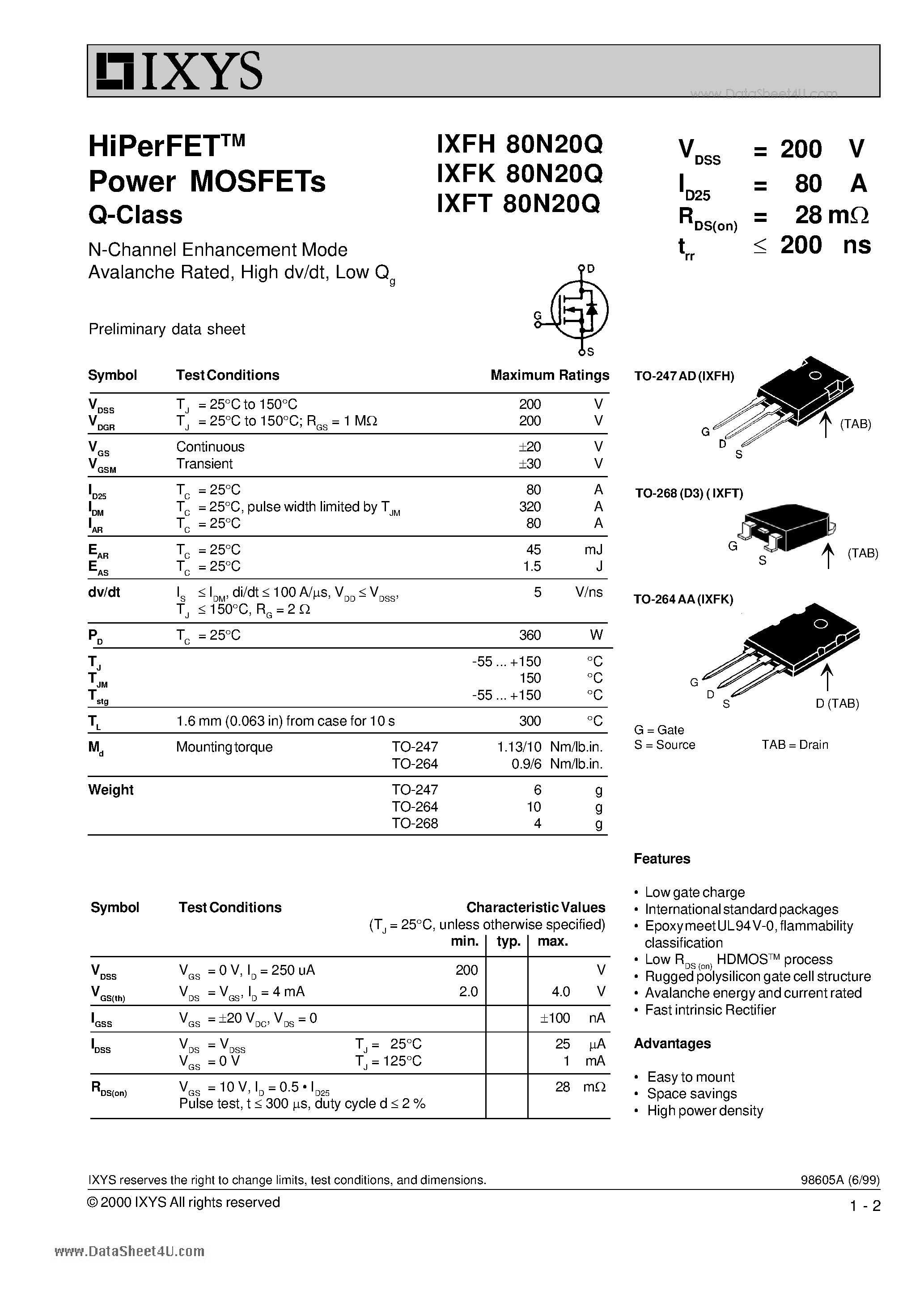 Даташит IXFH80N20Q - Power MOSFETs Q-Class страница 1