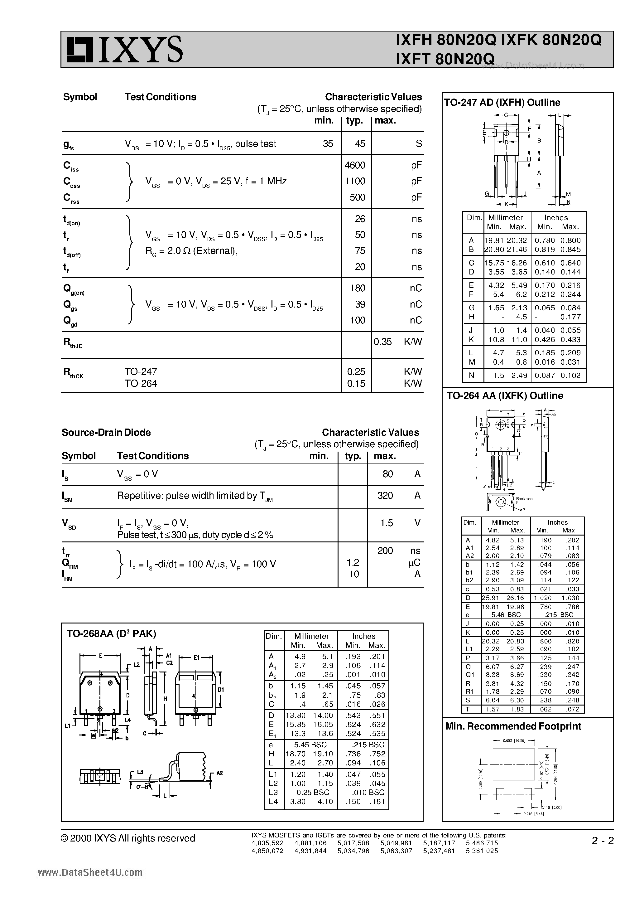 Datasheet IXFH80N20Q page 2 Datasheet IXFH80N20Q - Power MOSFETs Q-Class page 2