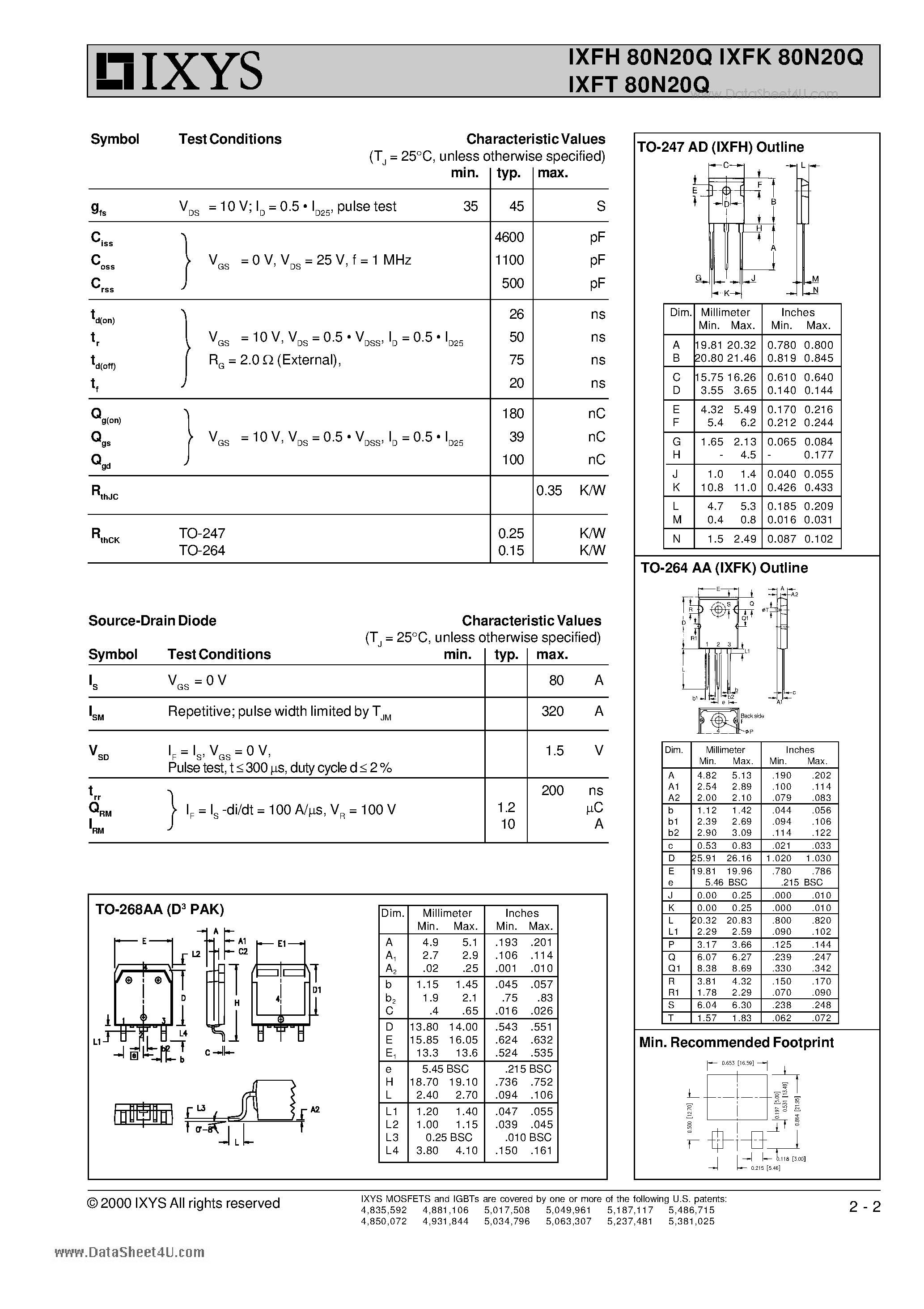 Даташит IXFH80N20Q - Power MOSFETs Q-Class страница 2