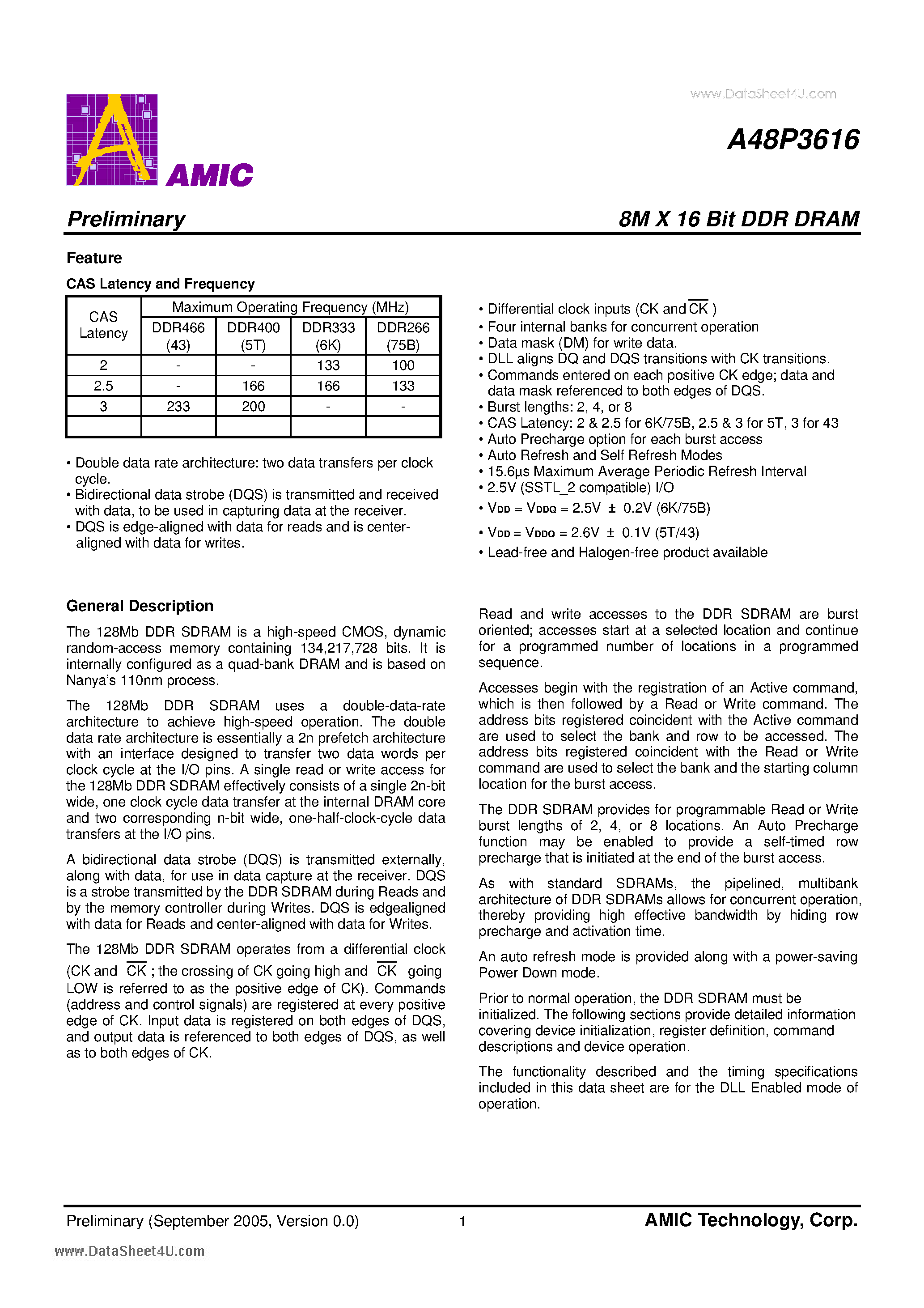 Datasheet A48P3616 page 2 Datasheet A48P3616 - 8M X 16 Bit DDR DRAM page 2