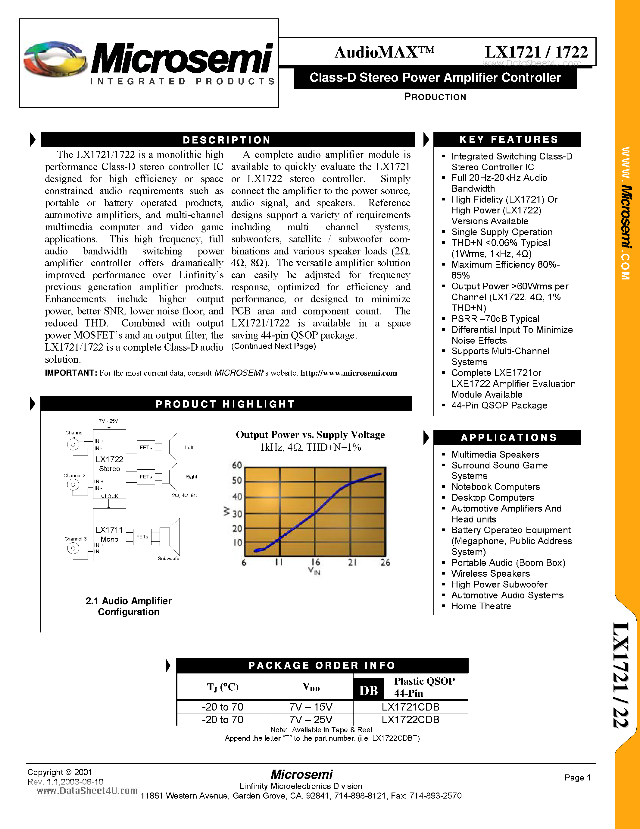 Даташит на микросхему LX1721 страница 1 Даташит LX1721 - Class-D Stereo Power Amplifier Controller страница 1