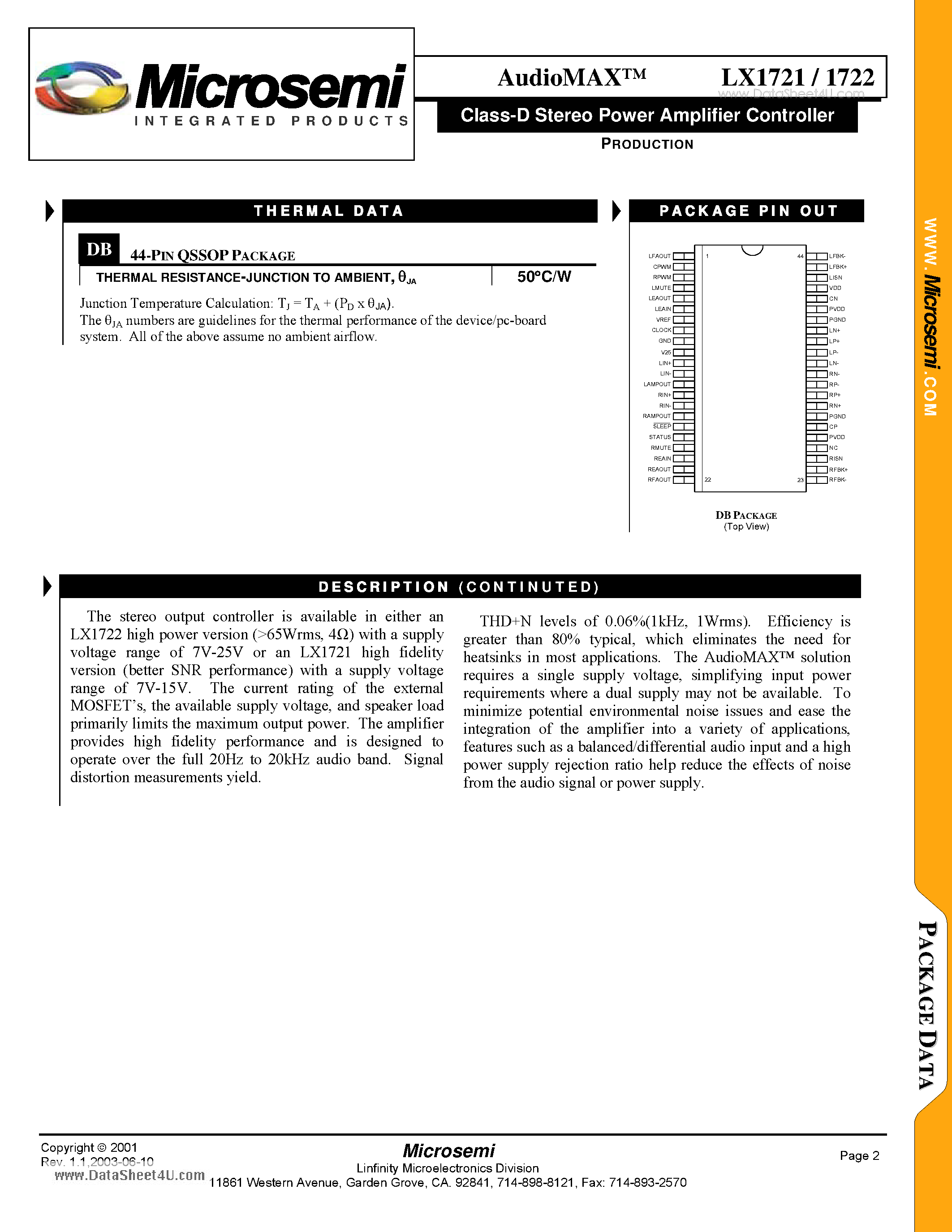 Даташит на микросхему LX1721 страница 2 Даташит LX1721 - Class-D Stereo Power Amplifier Controller страница 2