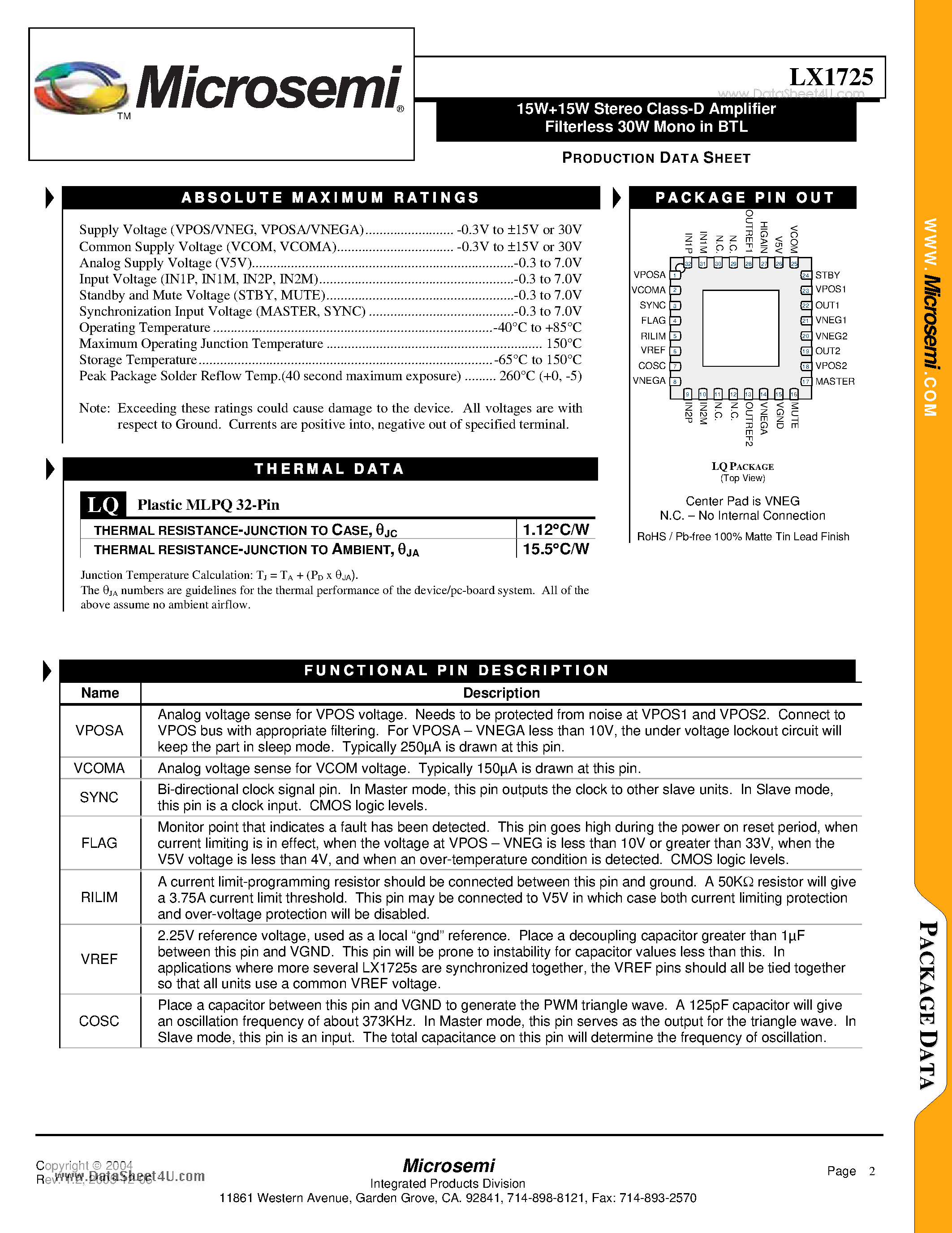 Даташит на микросхему LX1725 страница 2 Даташит LX1725 - 15W+15W Stereo Class-D Amplifier Filterless 30W Mono страница 2