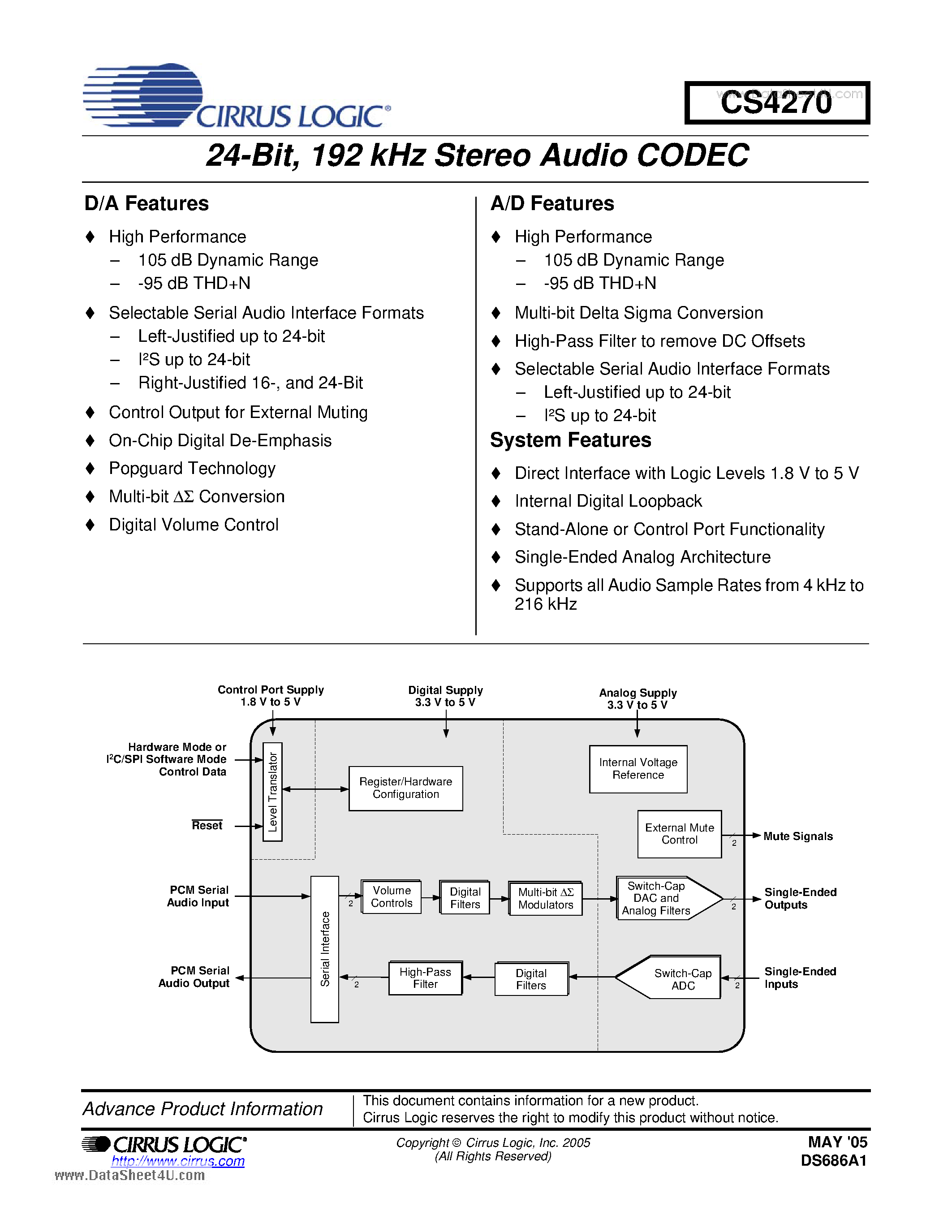 Даташит CS4270 - 192 kHz Stereo Audio CODEC страница 1
