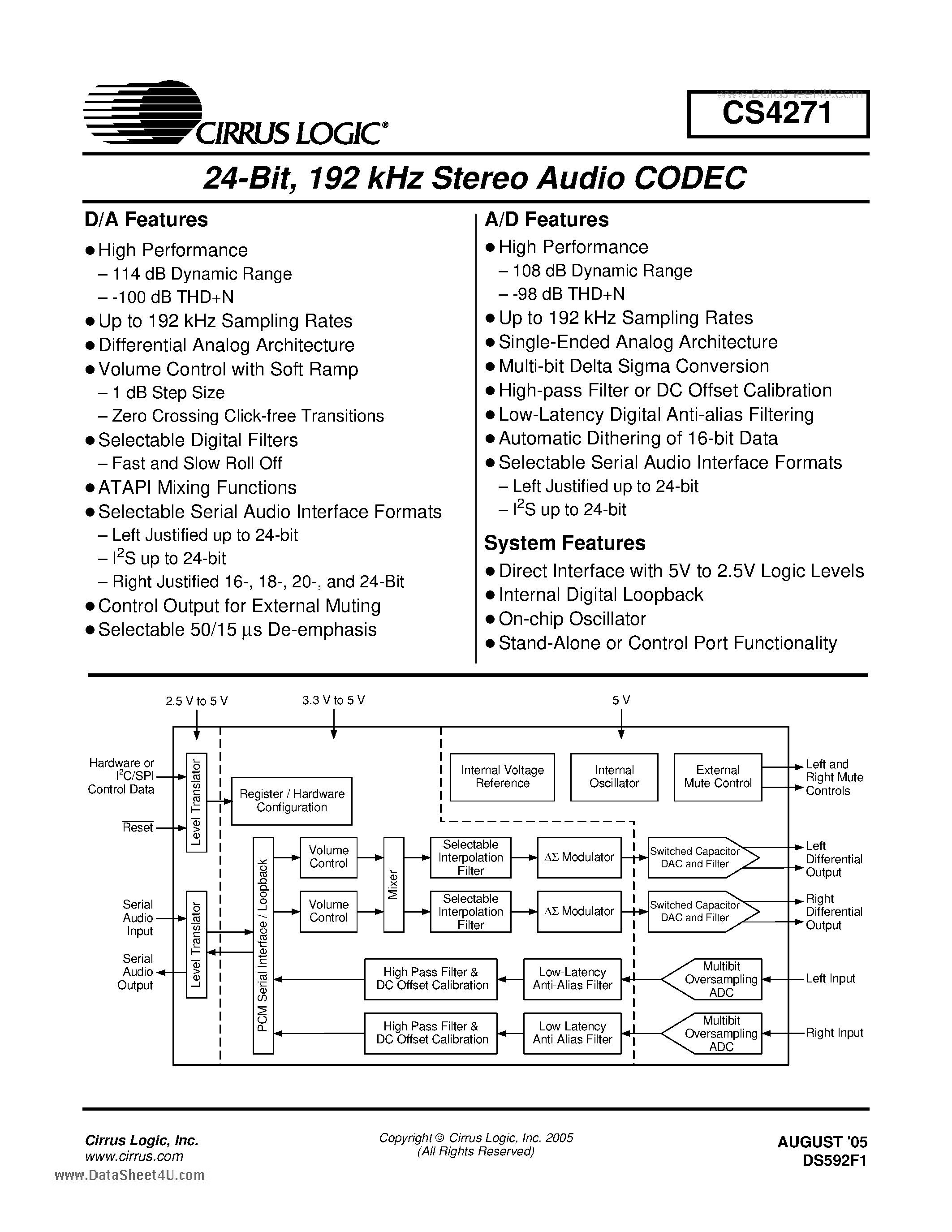 Даташит CS4271 - 192 kHz Stereo Audio CODEC страница 1