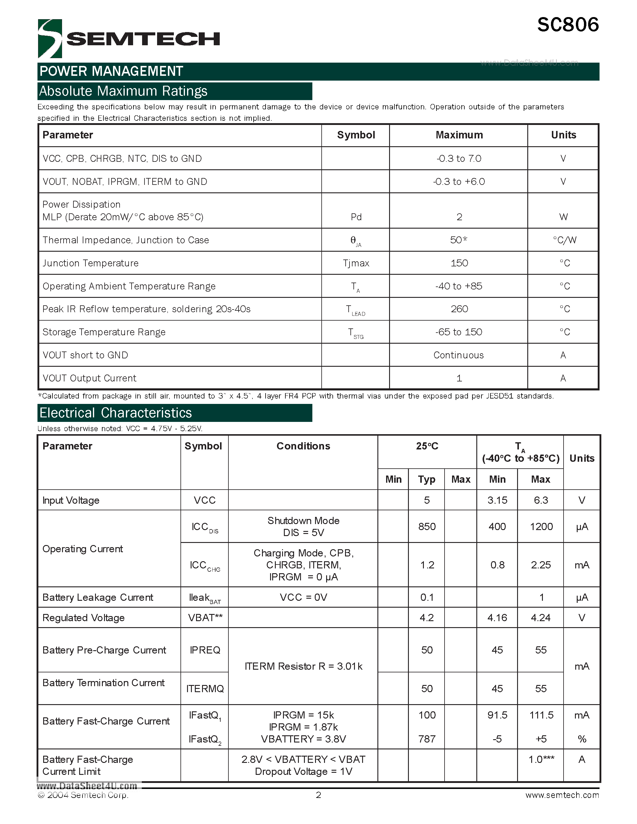 Datasheet SC806 - Miniature High Current Lithium-Ion Battery Charger page 2