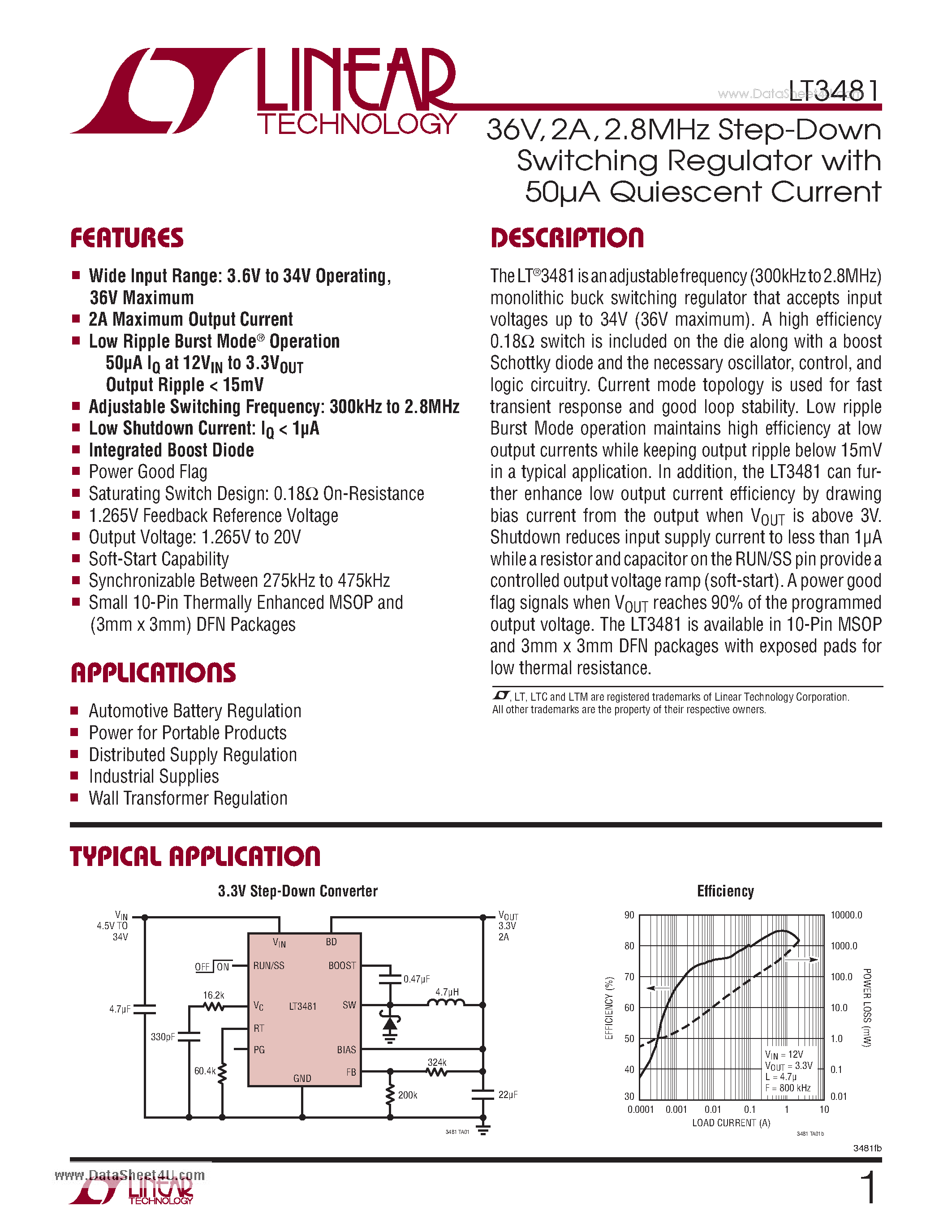 Datasheet LT3481 - 2.2.8MHz Step-Down Switching Regulator page 1