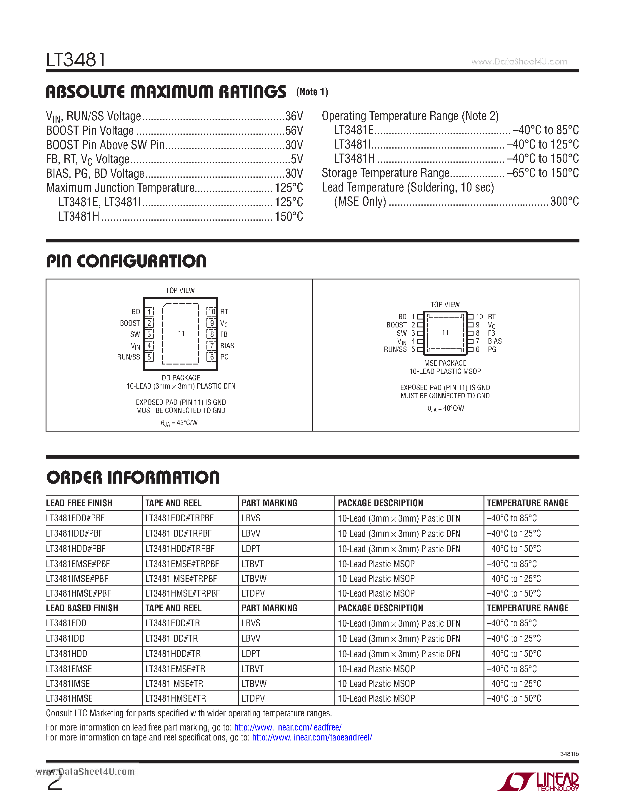 Datasheet LT3481 - 2.2.8MHz Step-Down Switching Regulator page 2