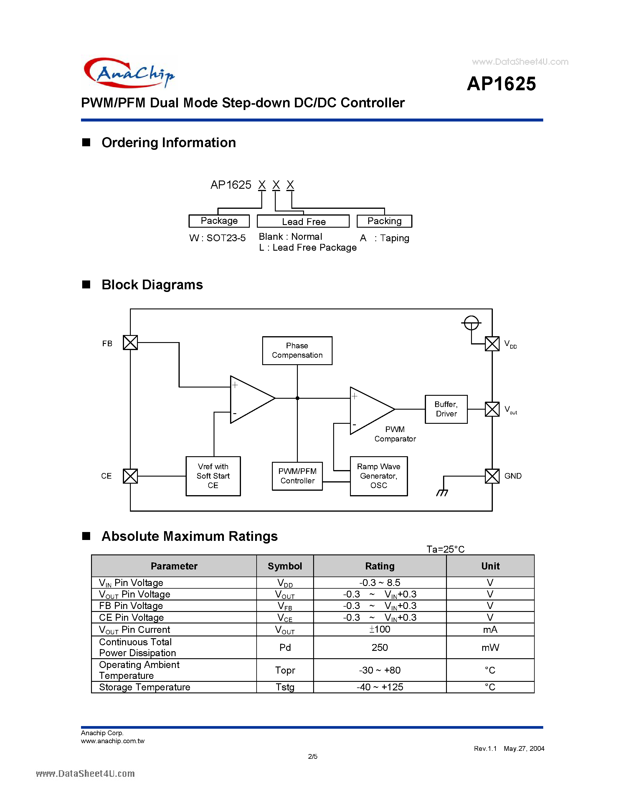 Даташит на микросхему AP1625 страница 2 Даташит AP1625 - PWM/PFM Dual Mode Step-down DC/DC Controller страница 2