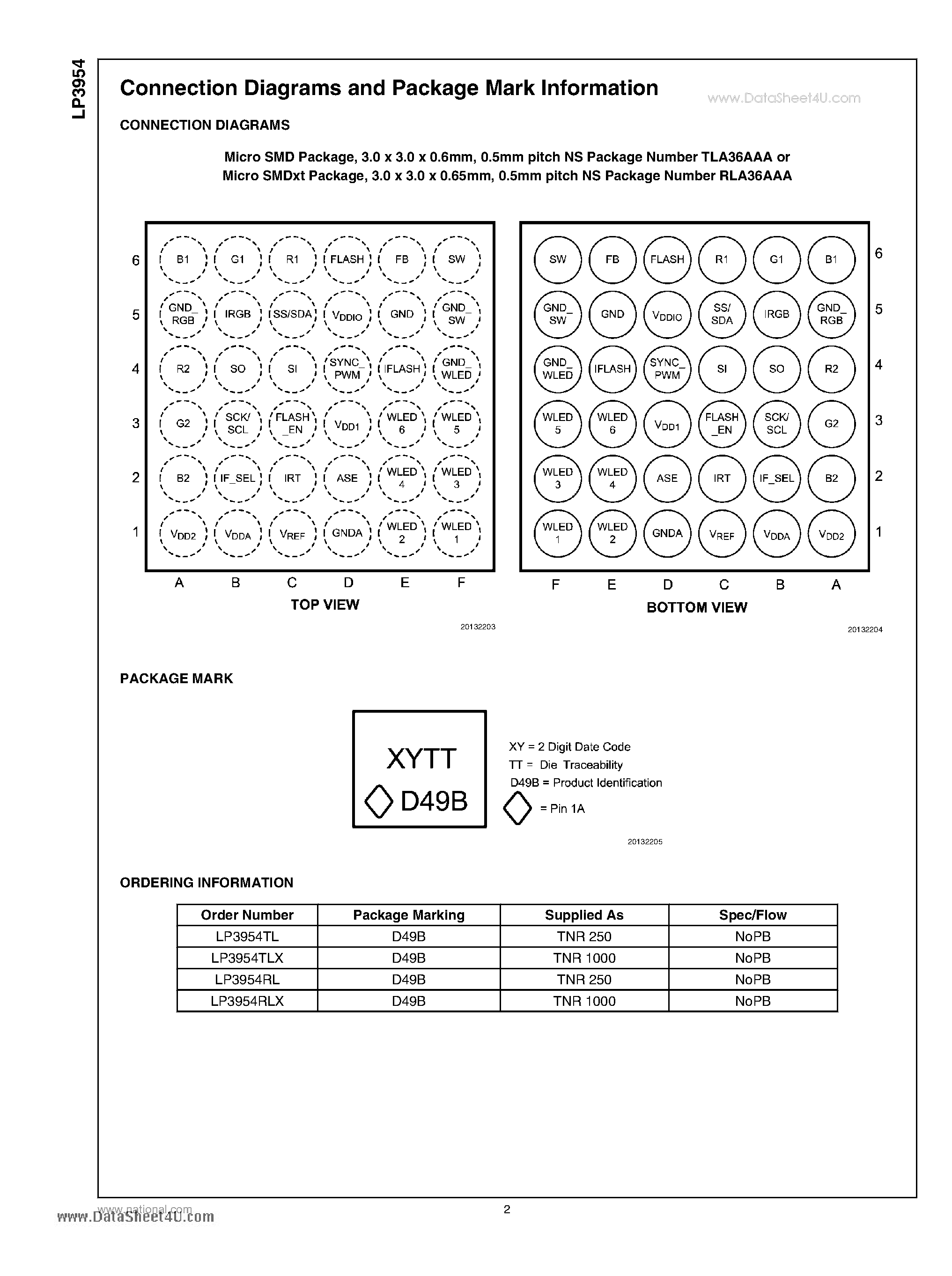Datasheet LP3954 page 2 Datasheet LP3954 - Advanced Lighting Management Unit page 2