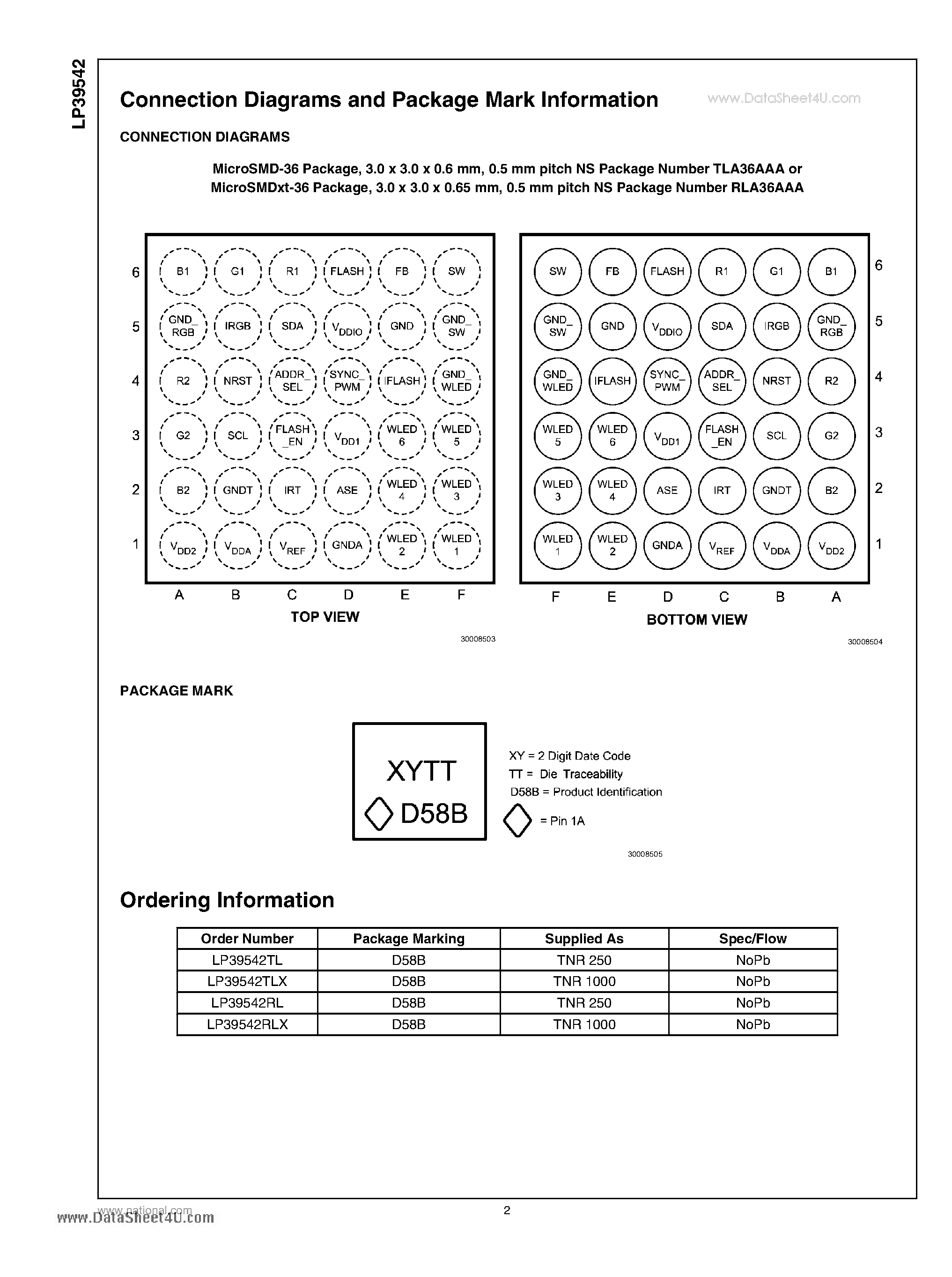 Datasheet LP39542 - Advanced Lighting Management Unit page 2