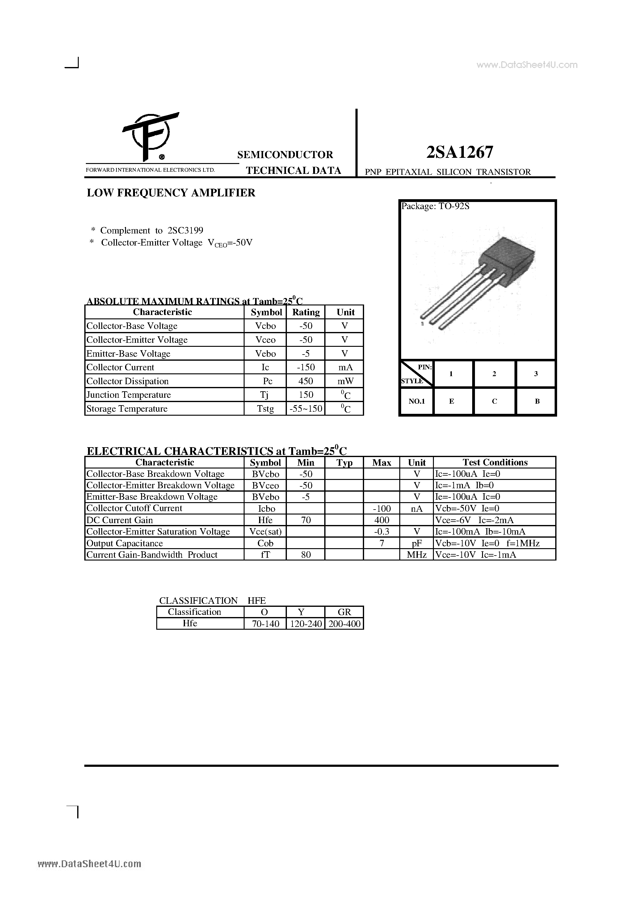 Даташит на микросхему A1267 страница 1 Даташит A1267 - Search -----> 2SA1267 страница 1