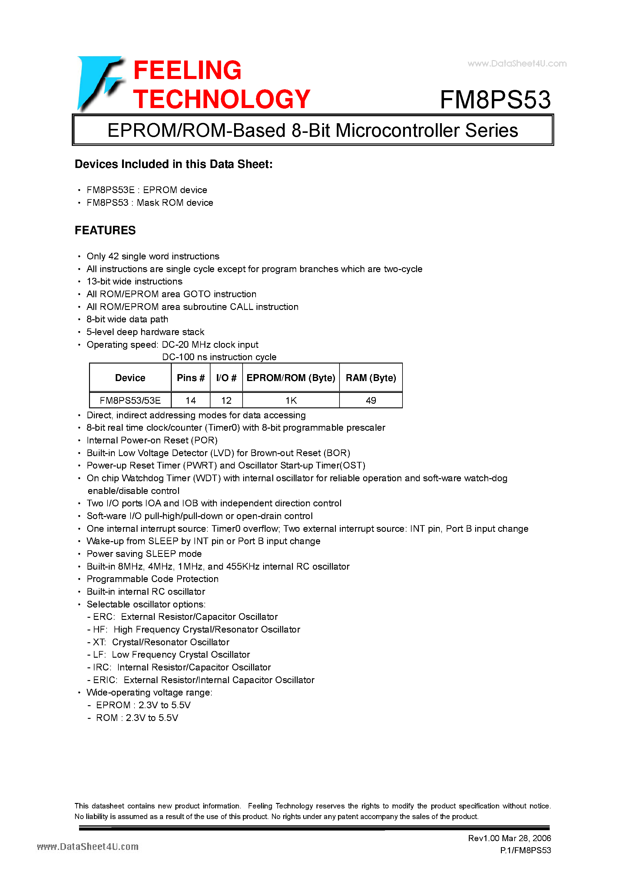 Datasheet FM8PS53 - EPROM/ROM-Based 8-Bit Microcontroller Series page 1