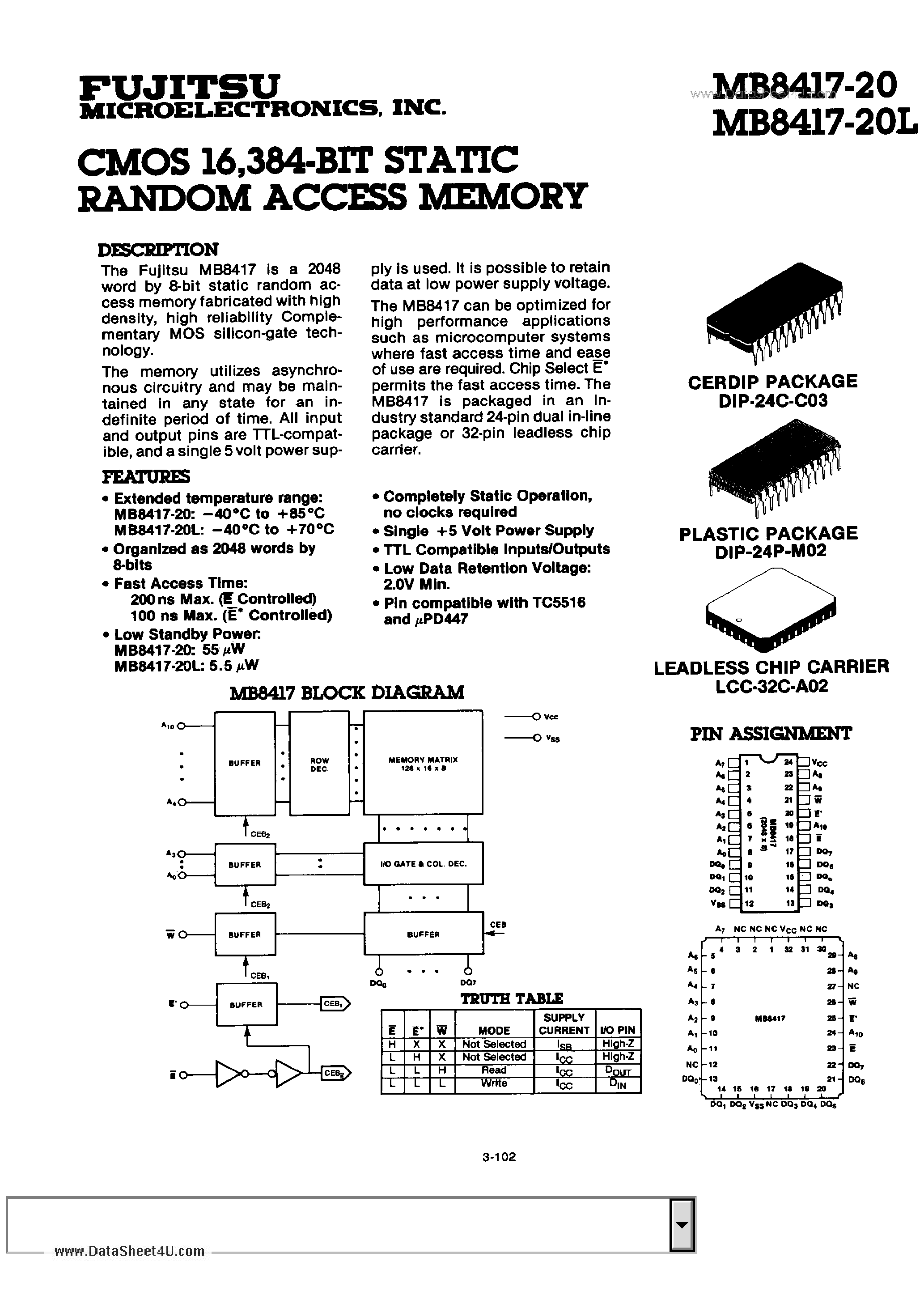 Даташит на микросхему MB8417-20 страница 1 Даташит MB8417-20 - CMOS 16384-Bit Static RAM страница 1