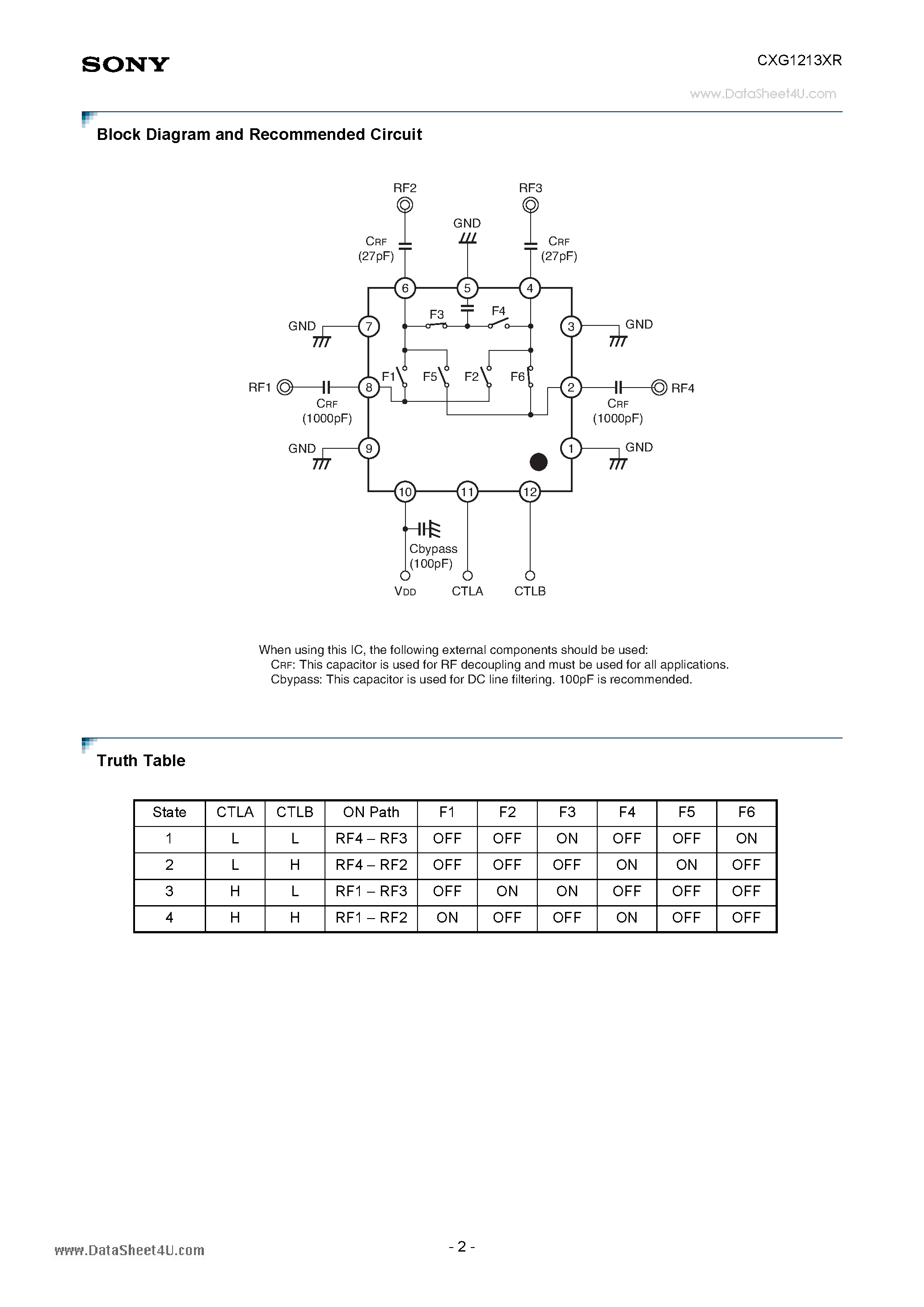 Даташит на микросхему CXG1213XR страница 2 Даташит CXG1213XR - High Power DPDT Switch страница 2