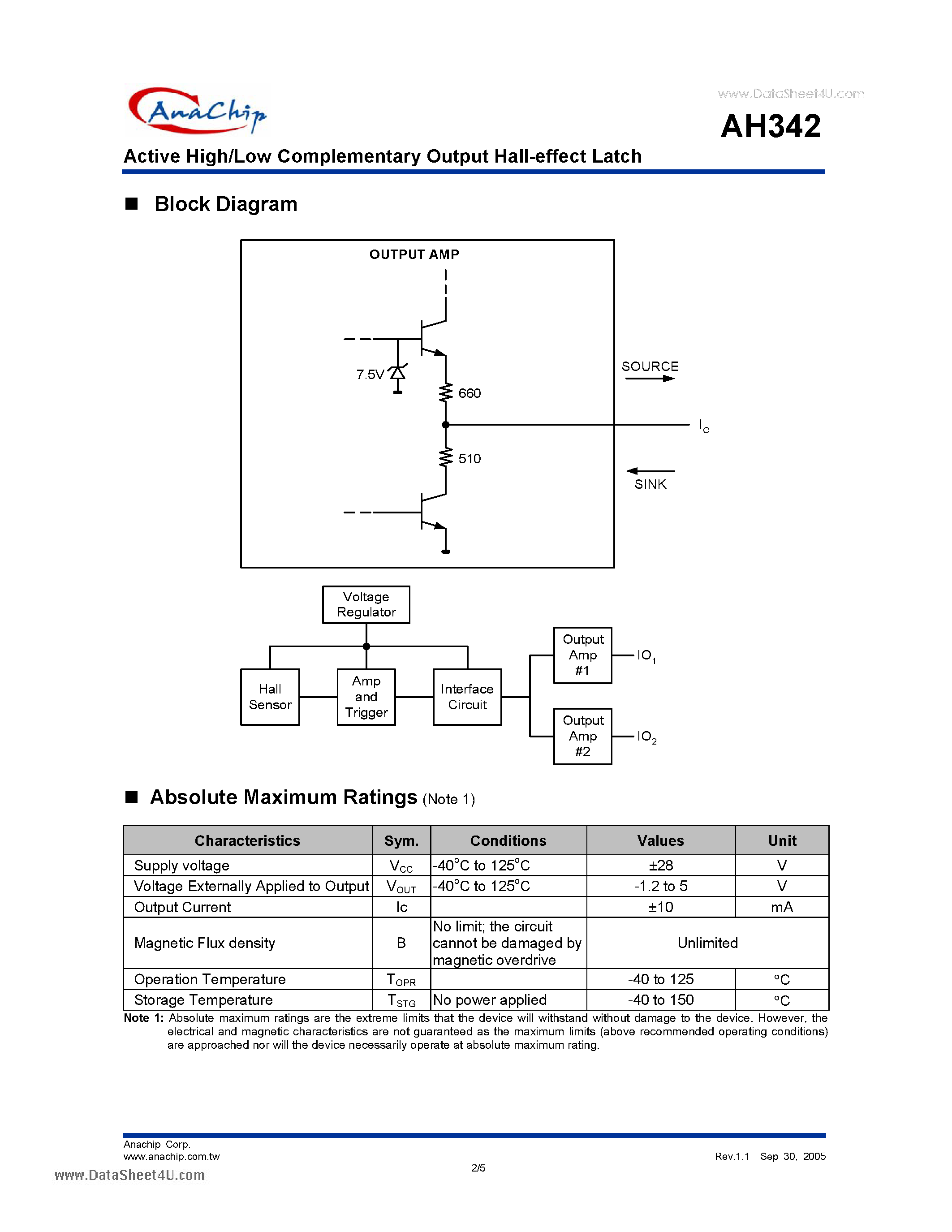 Даташит AH342 - Active High/Low Complementary Output Hall-effect Latch страница 2