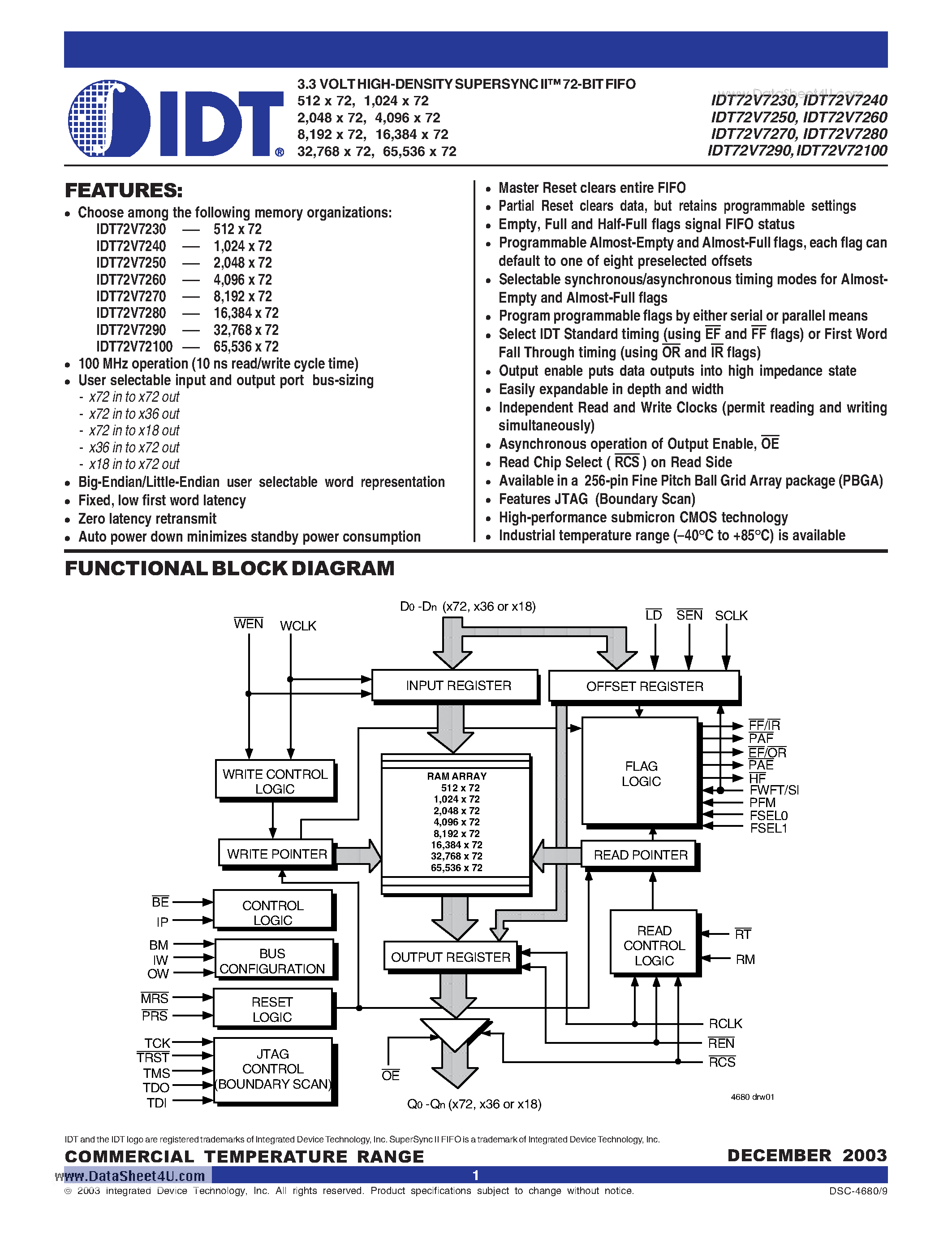 Datasheet IDT72V72100 - (32768 x 72)3.3 VOLT HIGH-DENSITY SUPERSYNC II 72-BIT FIFO page 1