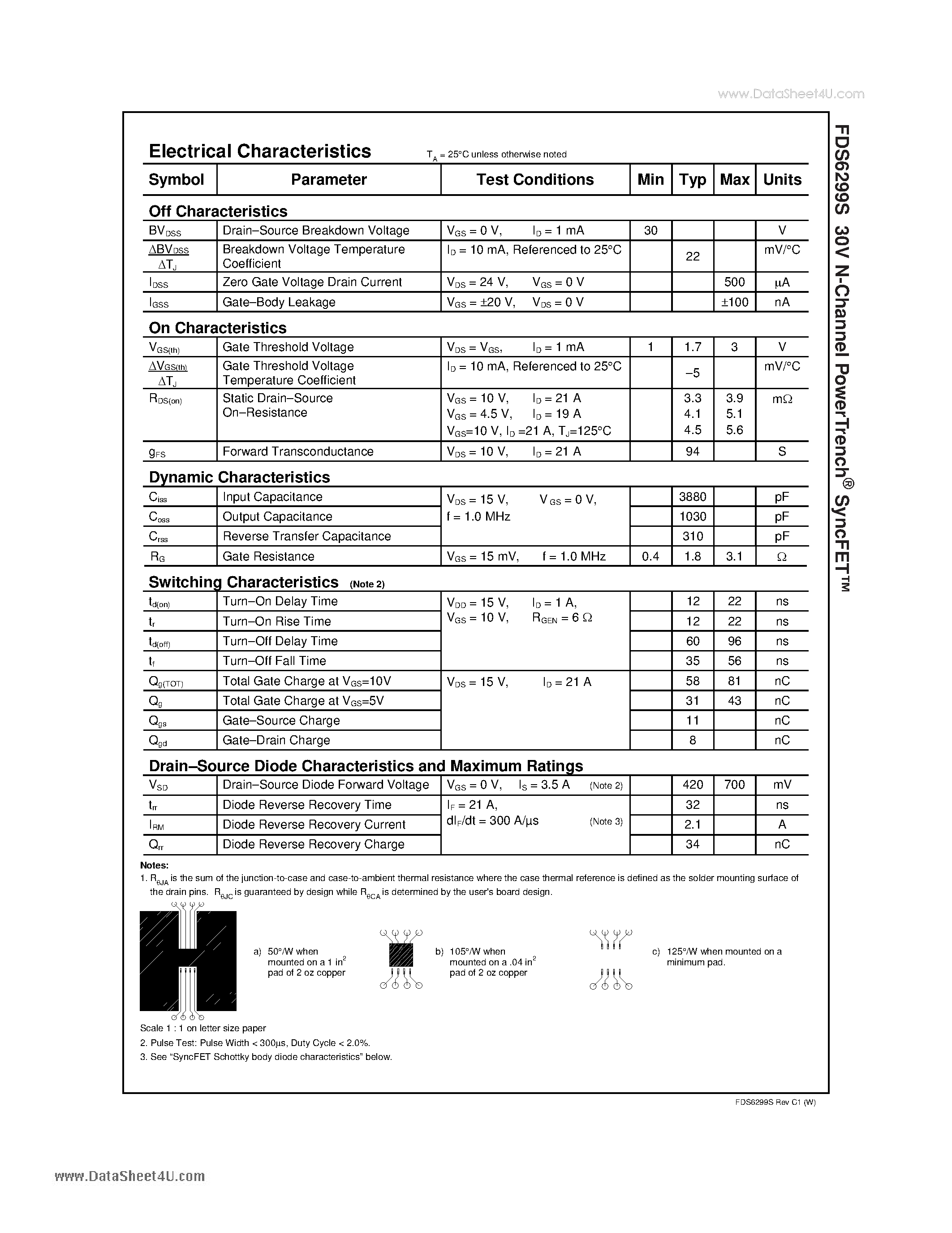 Даташит на микросхему FDS6299S страница 2 Даташит FDS6299S - 30V N-Channel PowerTrench SyncFET страница 2