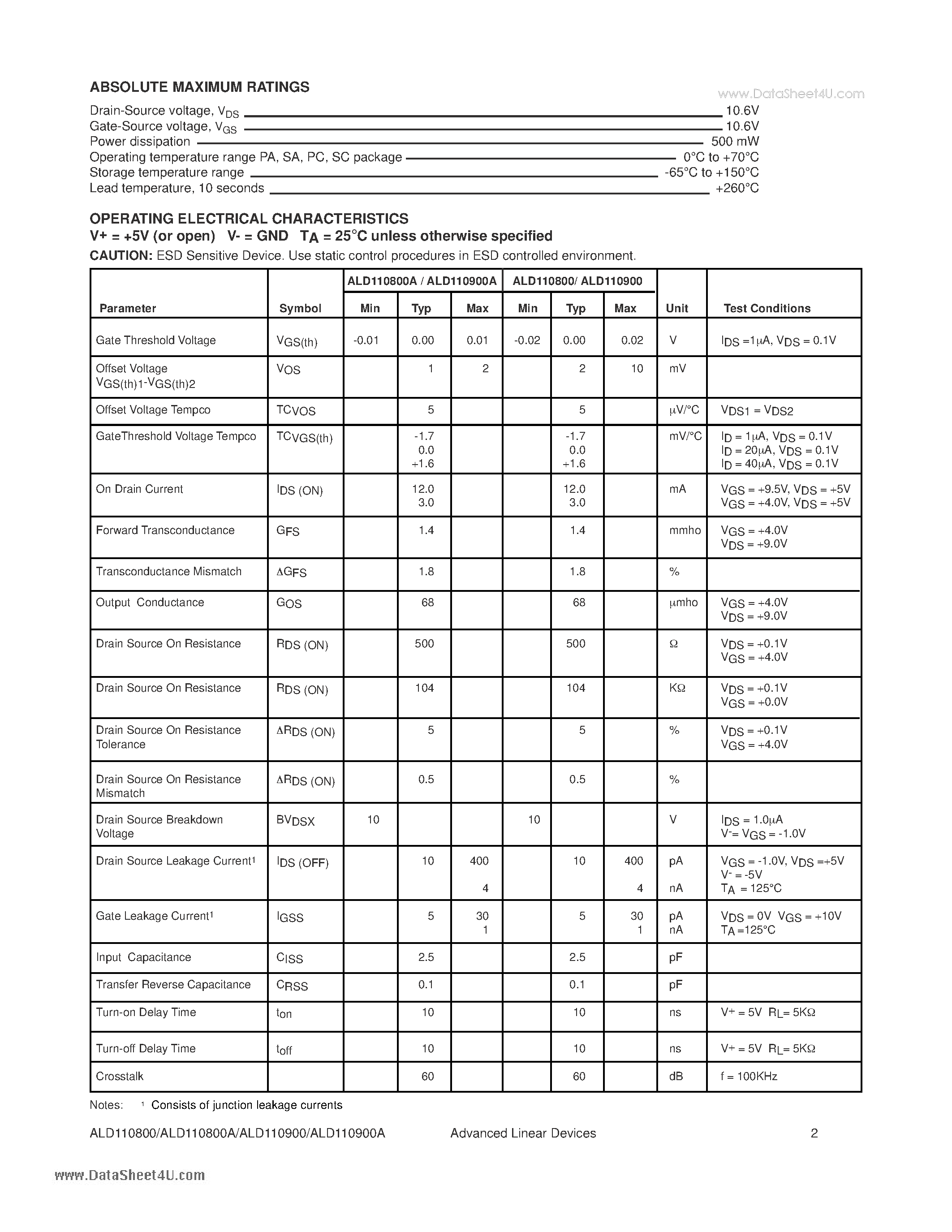 Datasheet ALD110800 - QUAD/DUAL N-CHANNEL ZERO THRESHOLD EPAD MATCHED PAIR MOSET ARRAY page 2