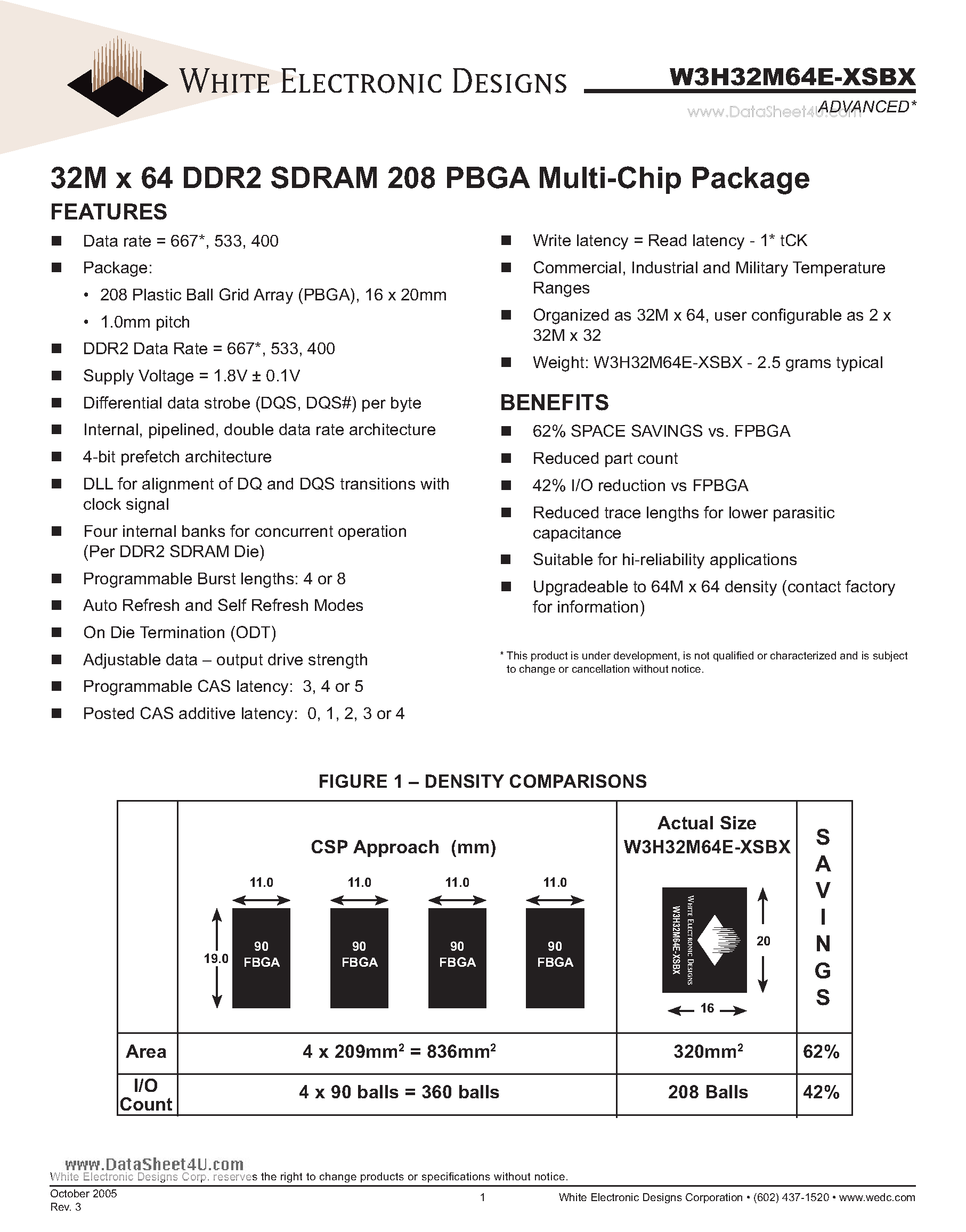 Datasheet W3H32M64E-XSBX page 1 Datasheet W3H32M64E-XSBX - 32M x 64 DDR2 SDRAM 208 PBGA Multi-Chip Package page 1