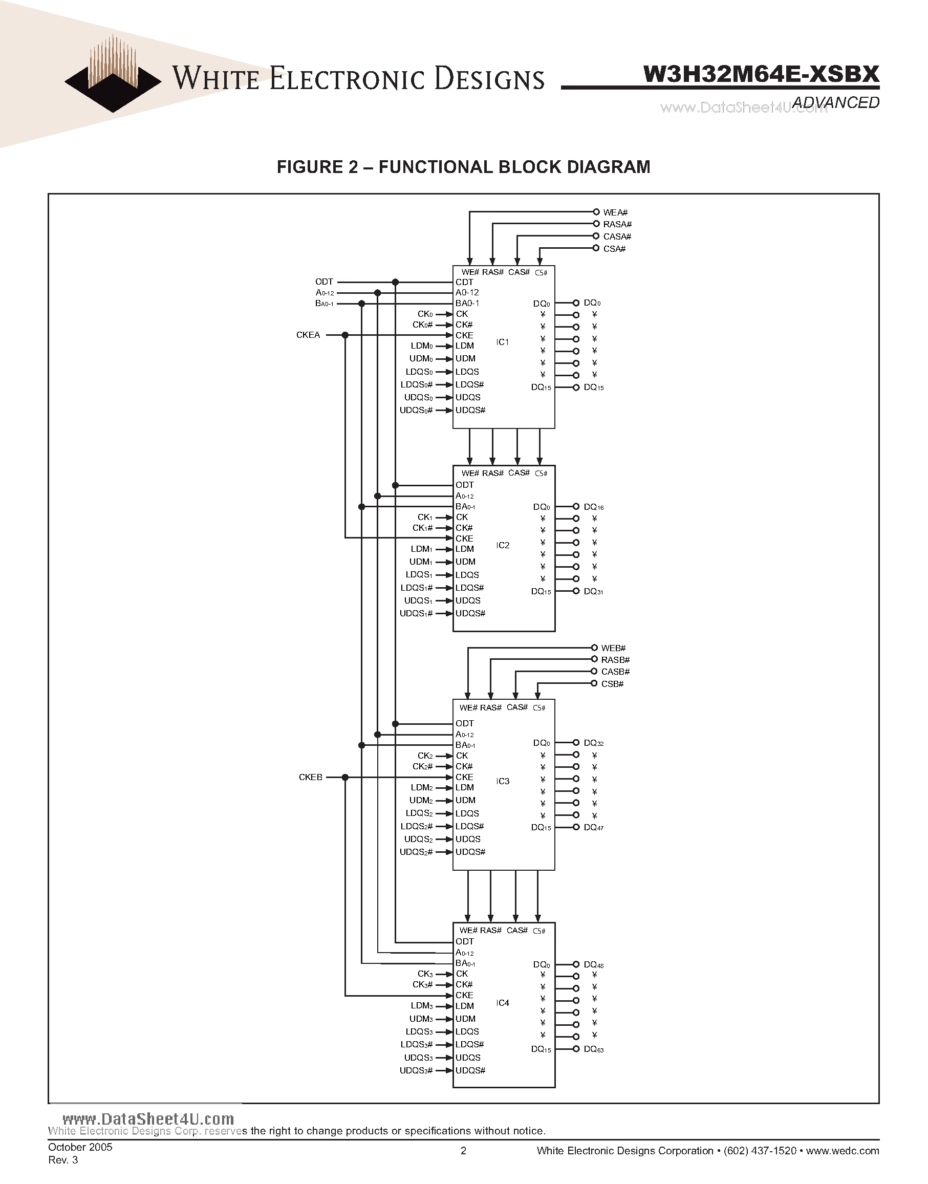 Datasheet W3H32M64E-XSBX page 2 Datasheet W3H32M64E-XSBX - 32M x 64 DDR2 SDRAM 208 PBGA Multi-Chip Package page 2